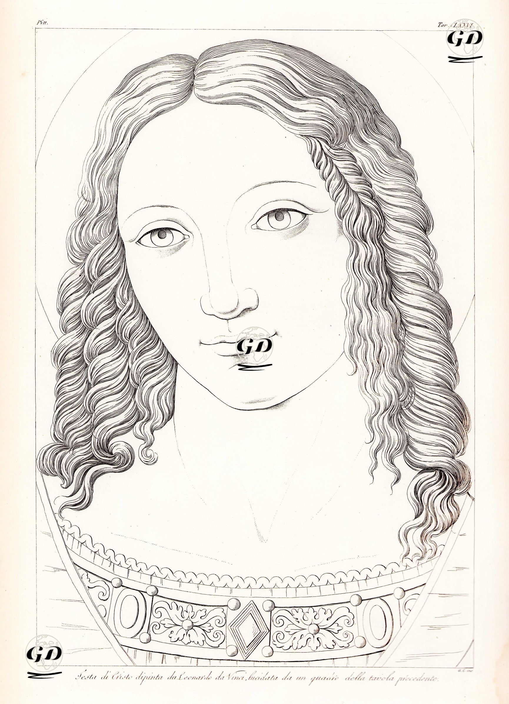 Hazreti İsa'nın Ziyafeti (veya Bayramı), Leonardo da Vinci - Leonardo da Vinci (1452-1519) - 1820's-1840's
