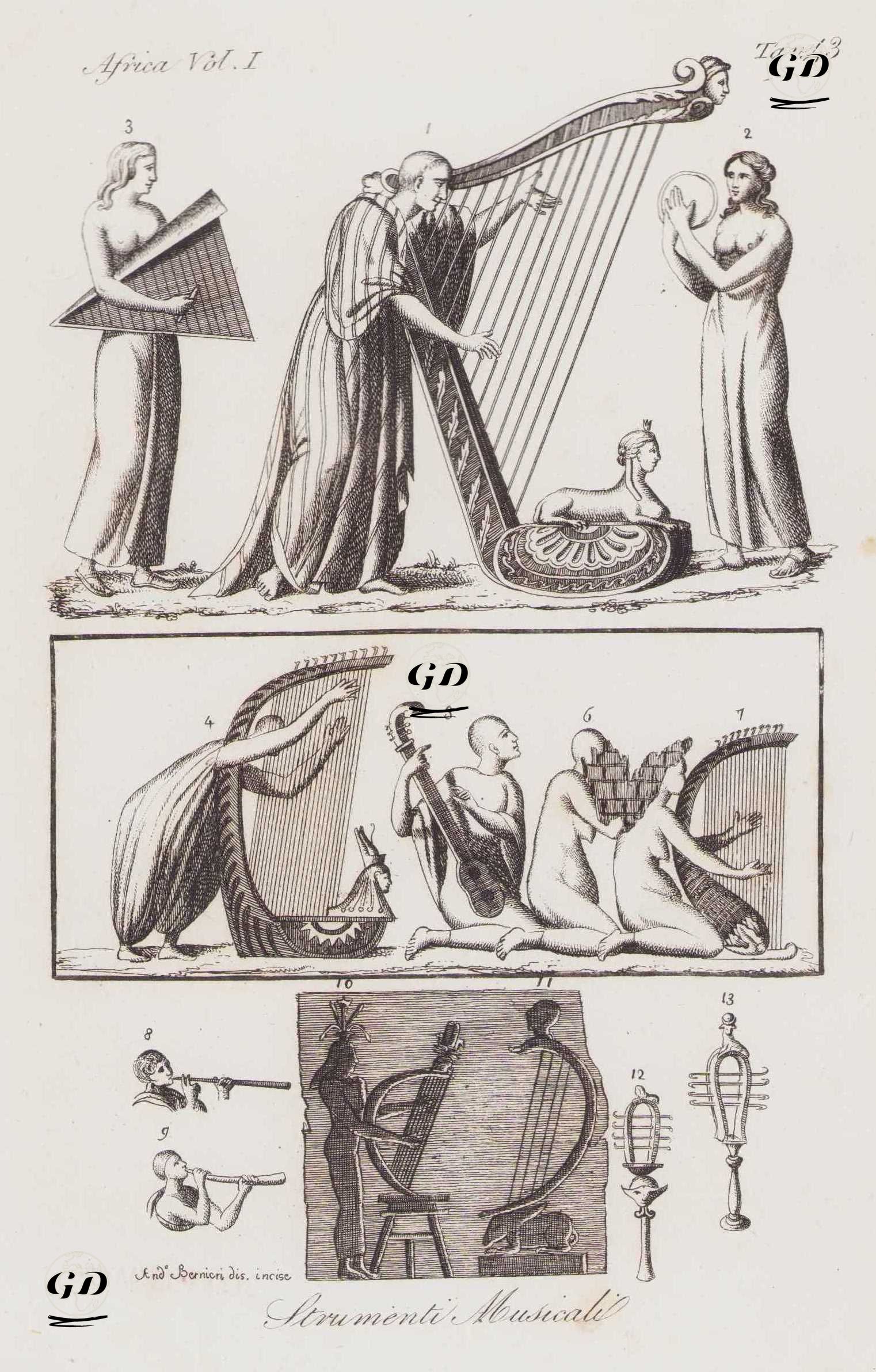 Afrika Müzik Aletleri, Afrika Cilt I. Resim 43. -  - 1820's-1840's