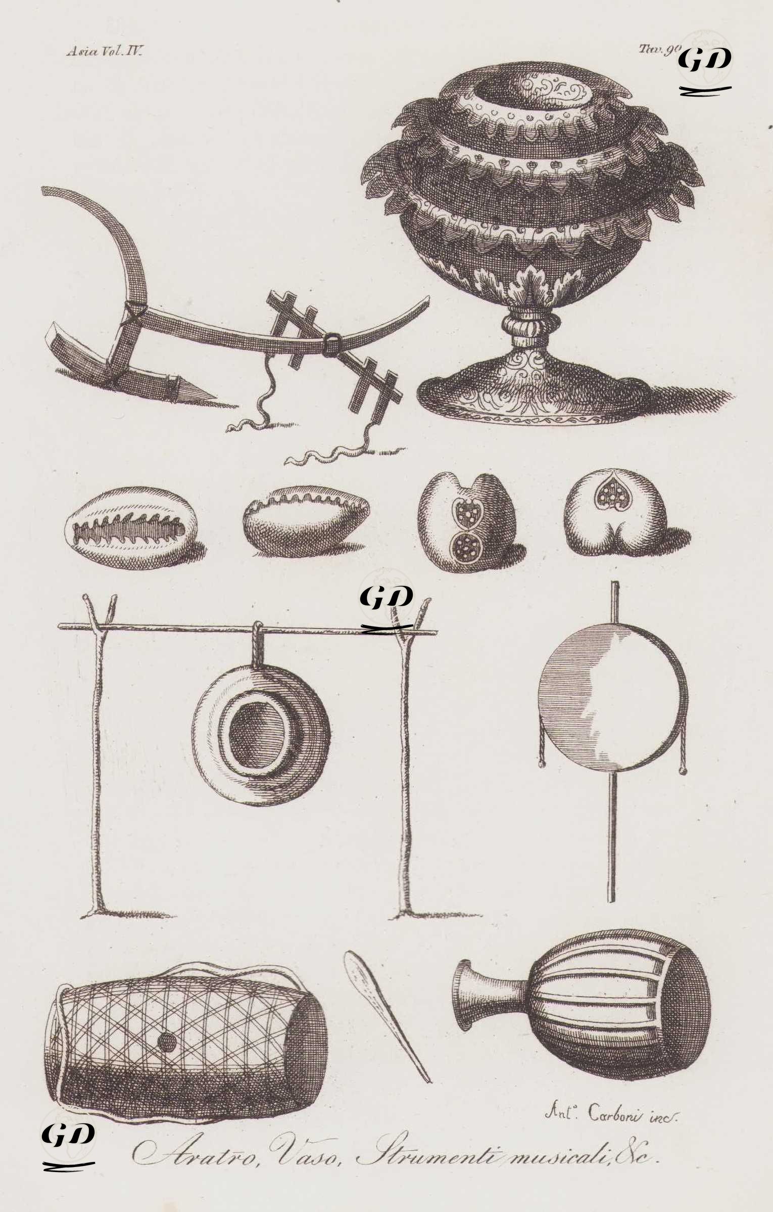 Siyam (Tayland) Krallığından Müzik Aletleri, Pulluk, Vazo Ve Para, Asya Cilt IV. Resim 90. -  - 1820's-1840's