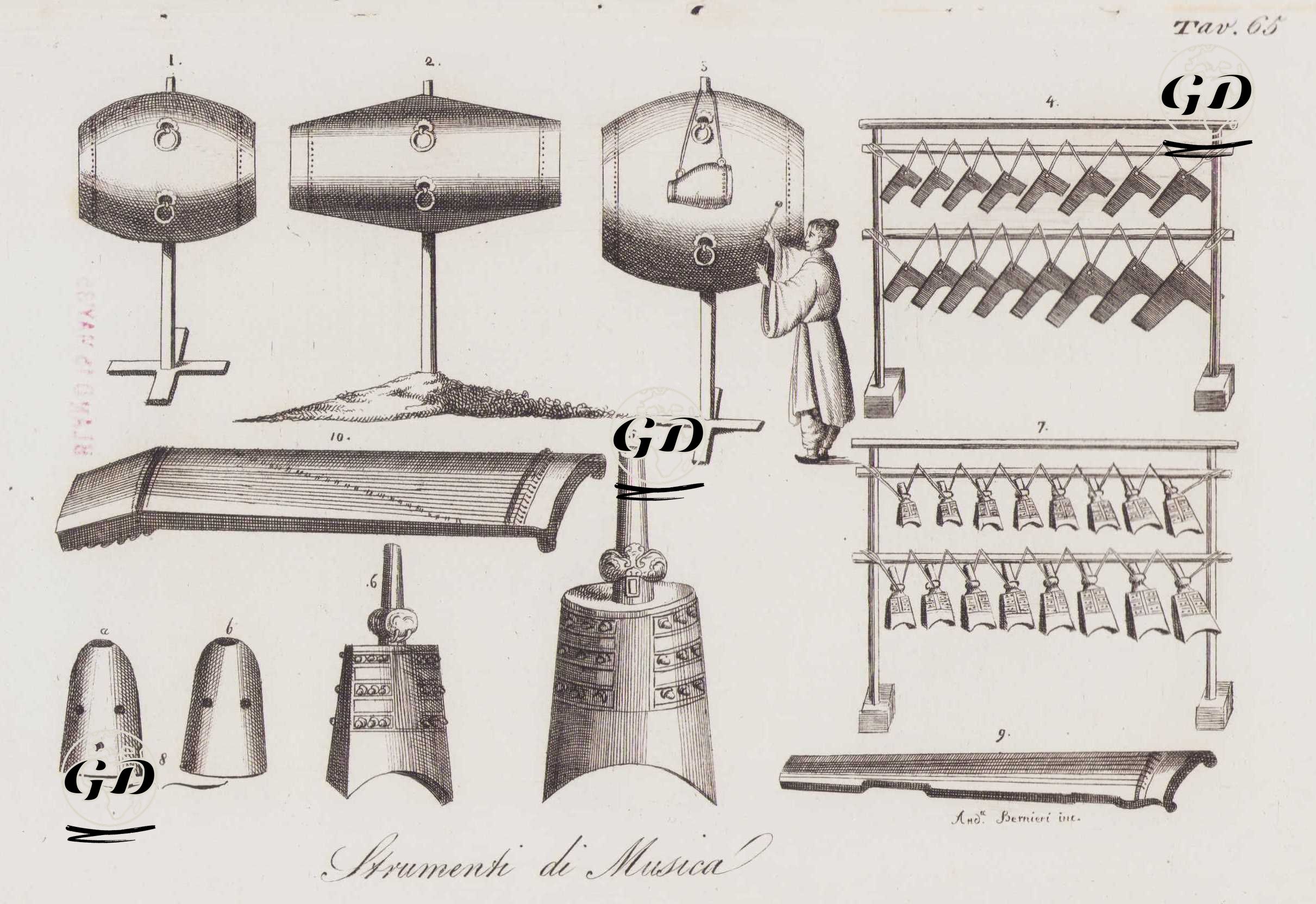 Strumenti Musica, Tav.65. (Traditional Chinese Musical Instruments, Dagu Drums 1,2,3, Bianzhong 4,7, Bells 5,6, and Guzheng Zither 9,10.) -  - 1820's-1840's