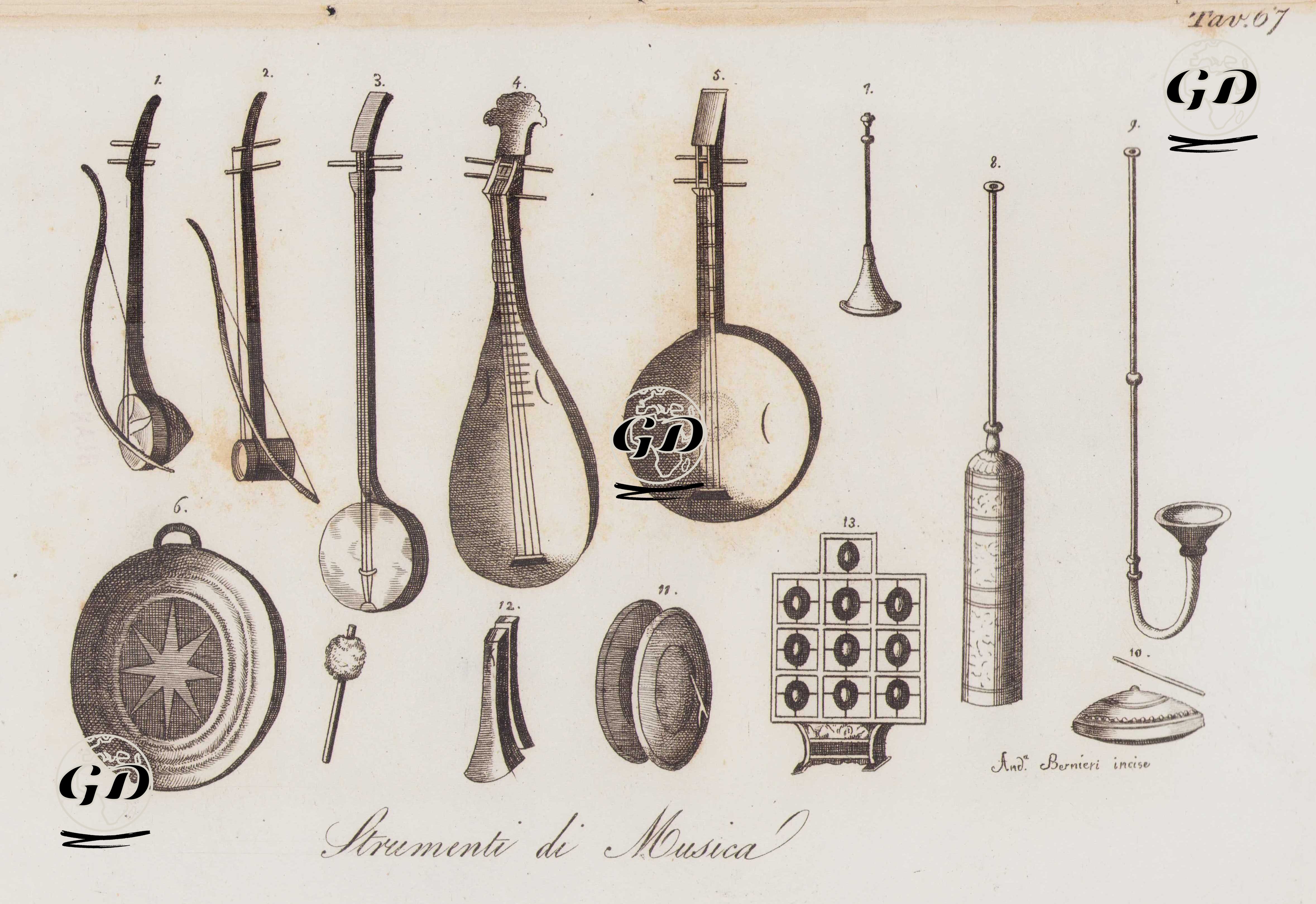 Geleneksel Çin Müzik Aletleri, İki Telli Erhu (1,2), Üç Telli Erhu (3), Dört Telli Pipa Veya Çin Lavtası (4,5), Gong (6), Kornalar ve Perküsyon, Yunluo Cloud Gong (11)
 ve Paiban 12, Resim 67. -  - 1820's-1840's