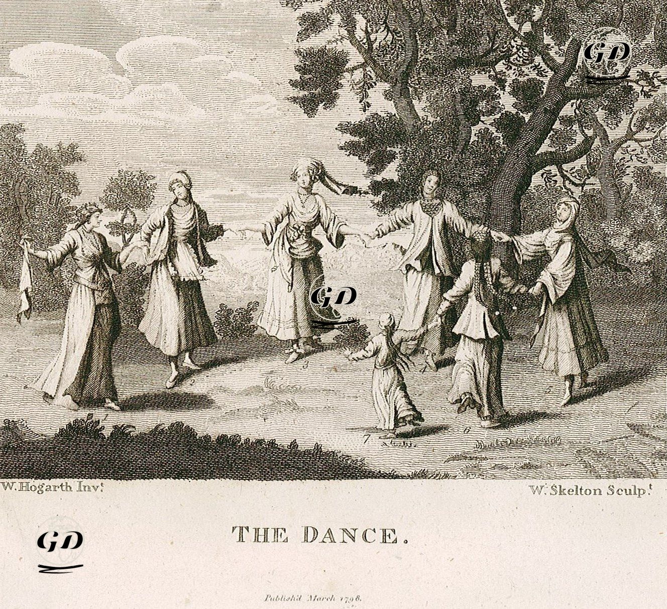 Dans - William Hogarth (1697-1764) - 1798