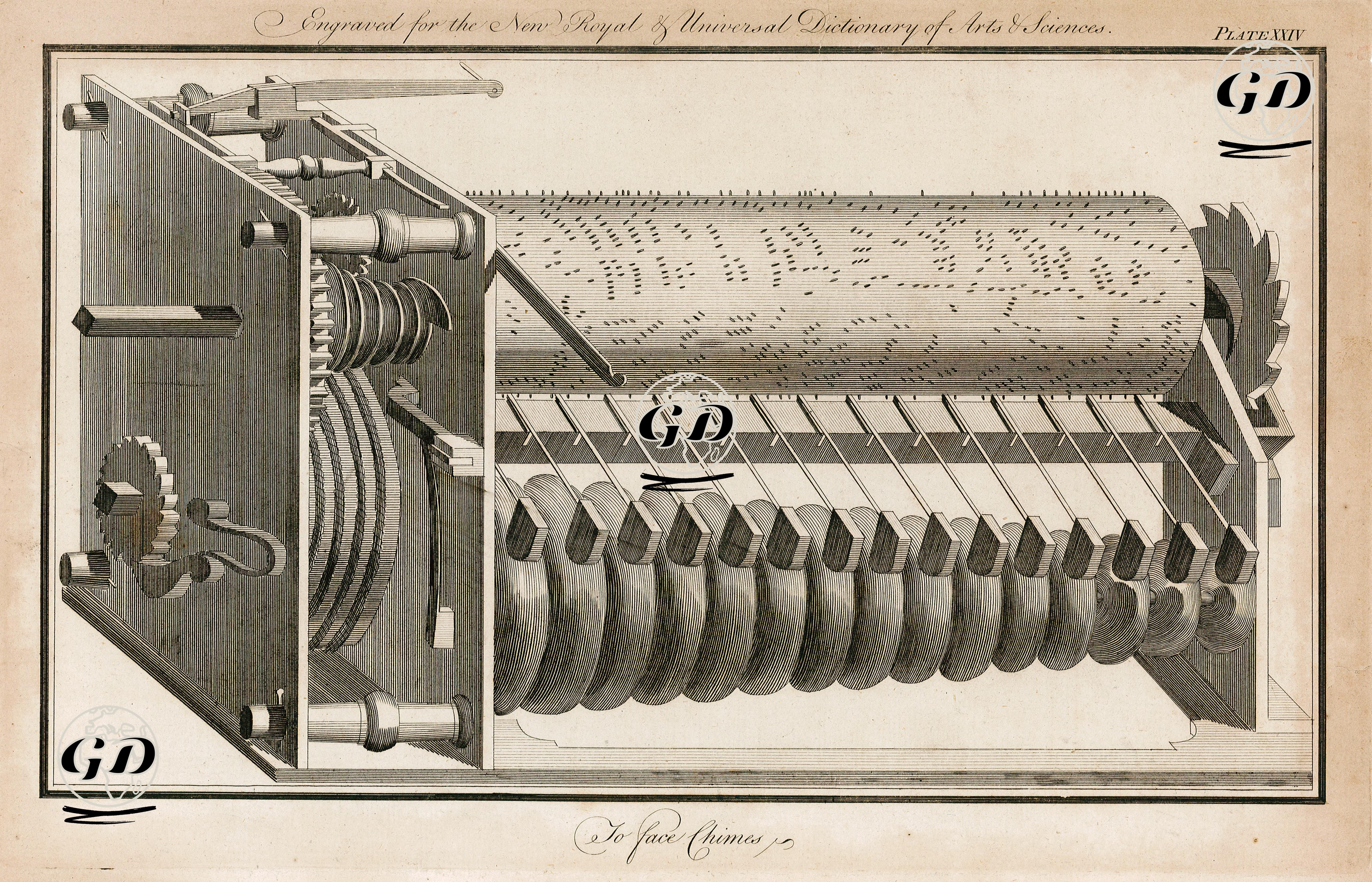 Çan veya Zil Sesi Çıkaran Müzik Aleti -  - 1771