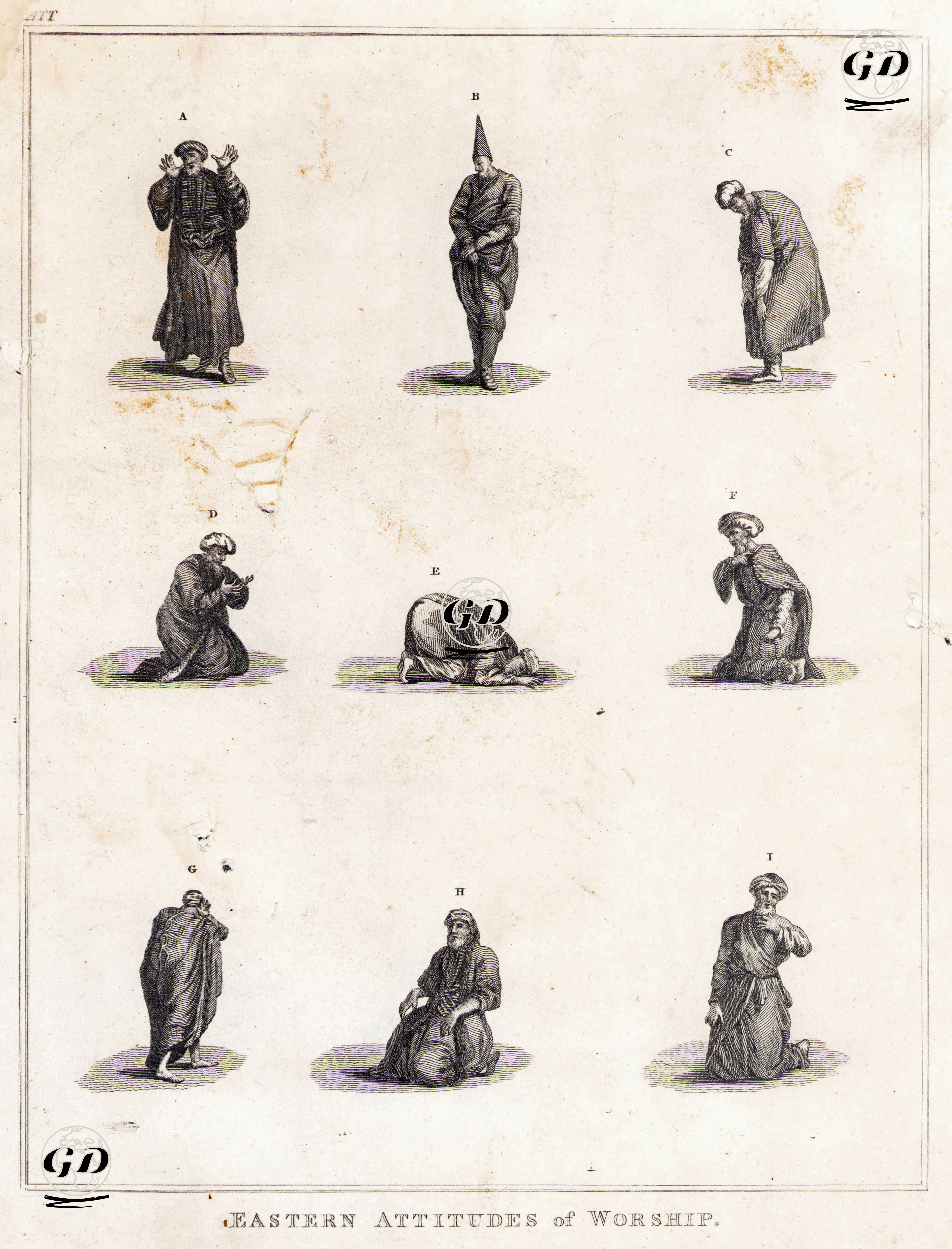 Müslümanların Namazda Yaptıkları Hareketler -  - 1885