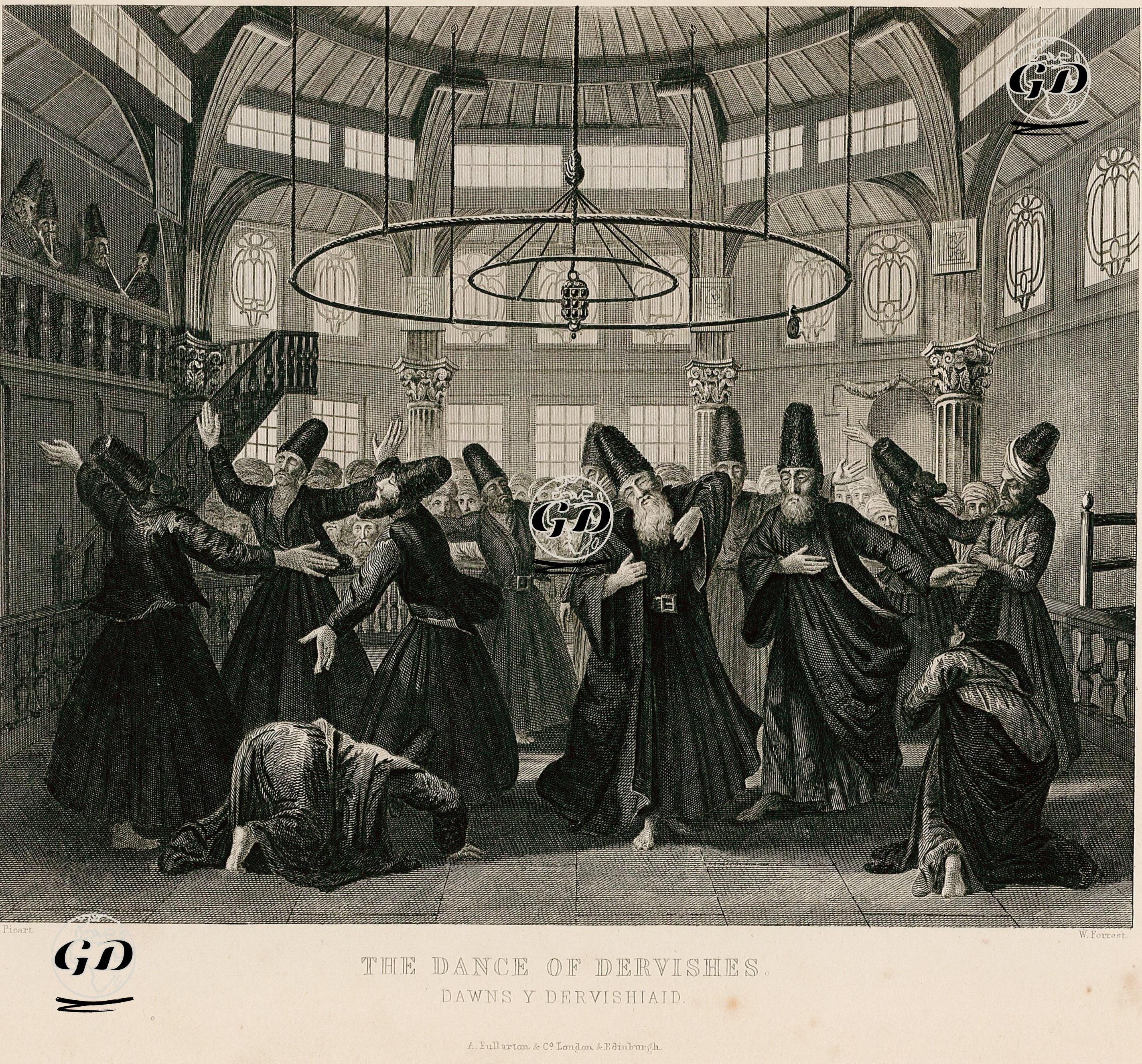 Mevlevilerin Seması - Bernard Picart (1673-1733) - 1860