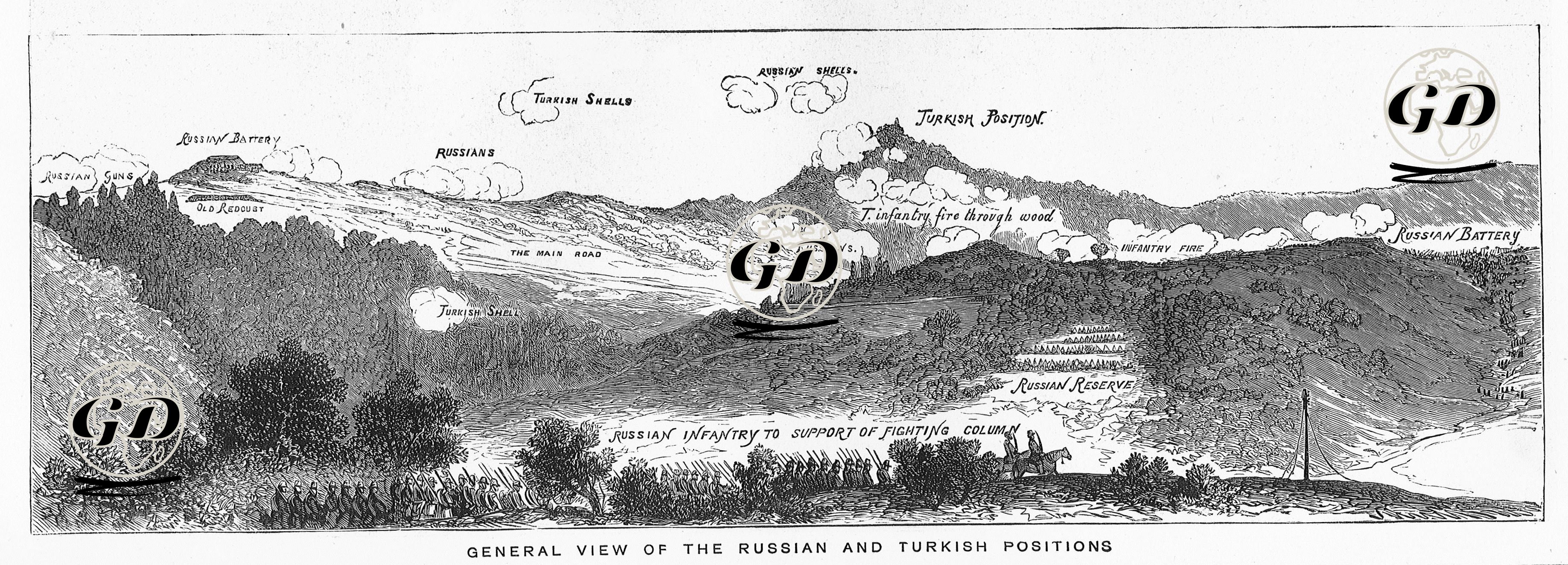 1877-1878 Osmanlı-Rus Savaşı (93 Harbi) Sırasında 7 Günlük Birinci Şıpka Savaşında Rus Ve Türk Kuvvetlerinin Pozisyonlarının Genel Görünümü -  - 1877