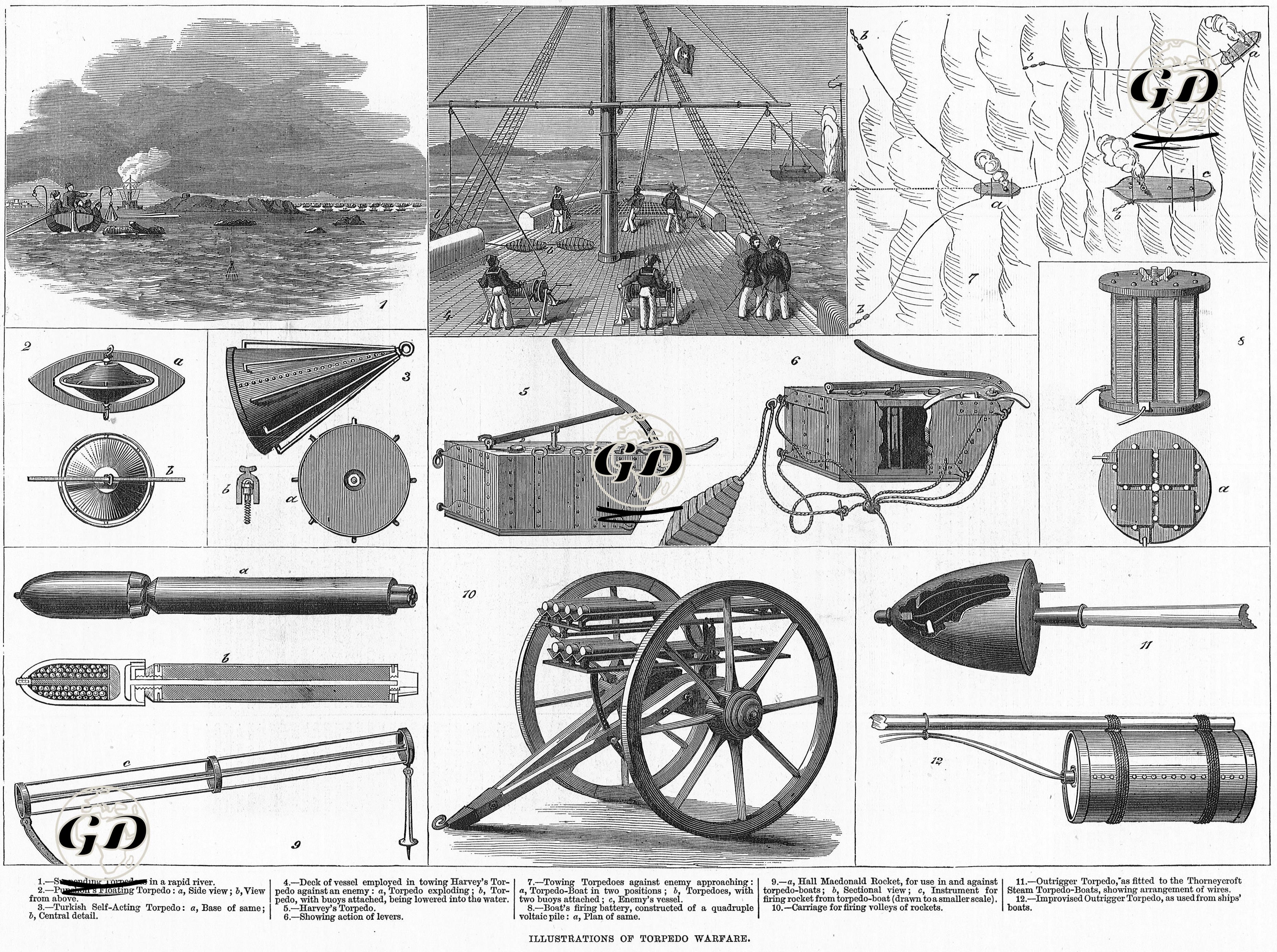 1877-1878 Osmanlı-Rus Savaşı (93 Harbi) Sırasında Kullanılan Torpidolar Ve Çeşitli Parçaları -  - 1877