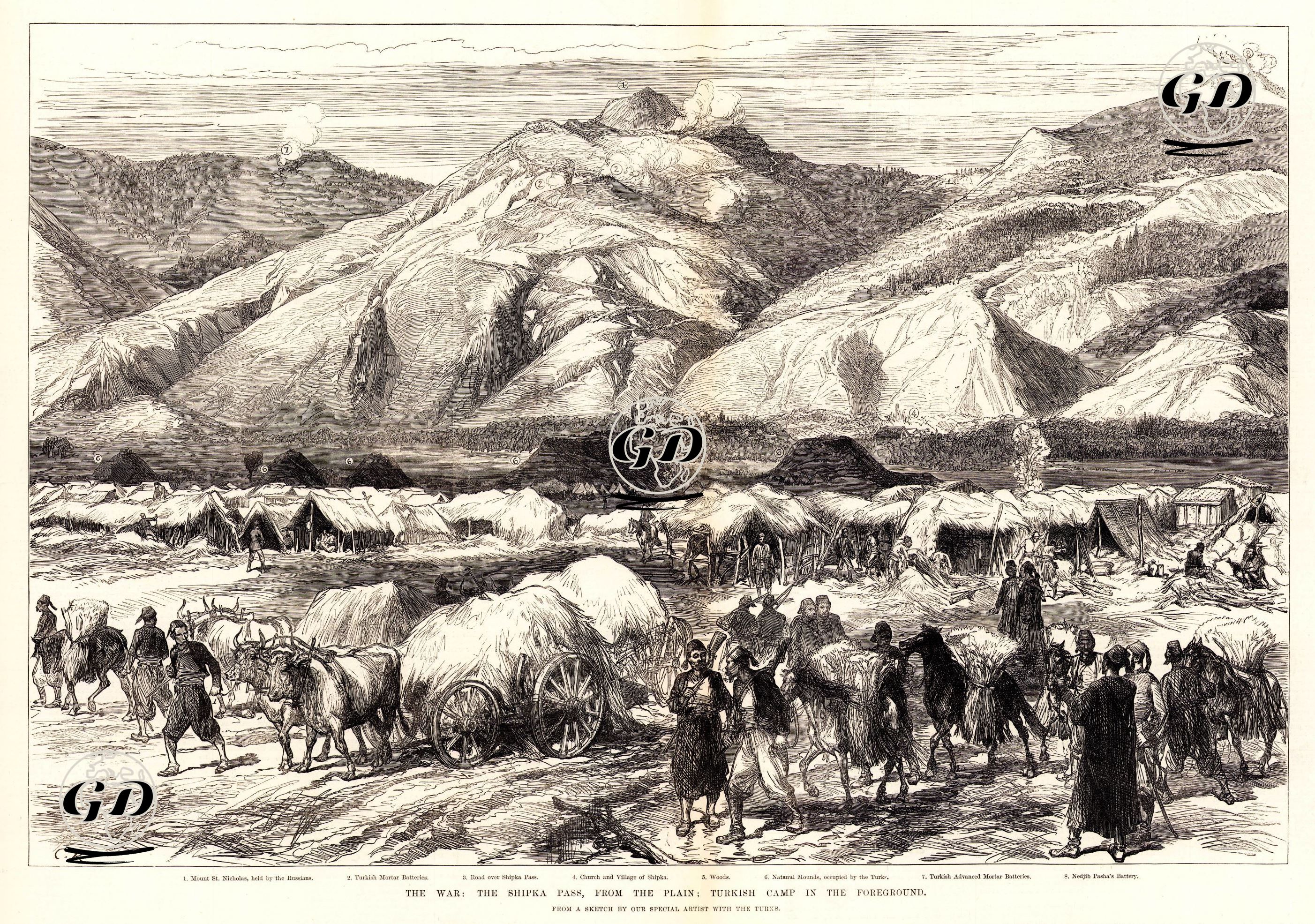 1877-1878 Osmanlı-Rus Savaşı (93 Harbi) Sırasında Ovadan Şıpka Geçiti Ve Türk Ordusunun Kampı 1.Rus Ordusunun Elinde Bulunan St.Nicholas Dağı 2.Türk Havan Topları 3.Şıpka Geçitinden Geçen Yol 4.Şıpka Kasabası 
Ve Kilisesi 5.Orman 6.Türk Ordusunun Elinde Bulunan Doğal Höyükler 7.İleri Cephedeki Türk havan Topları 8.Necip Paşa'ya Bağlı Toçular -  - 1877
