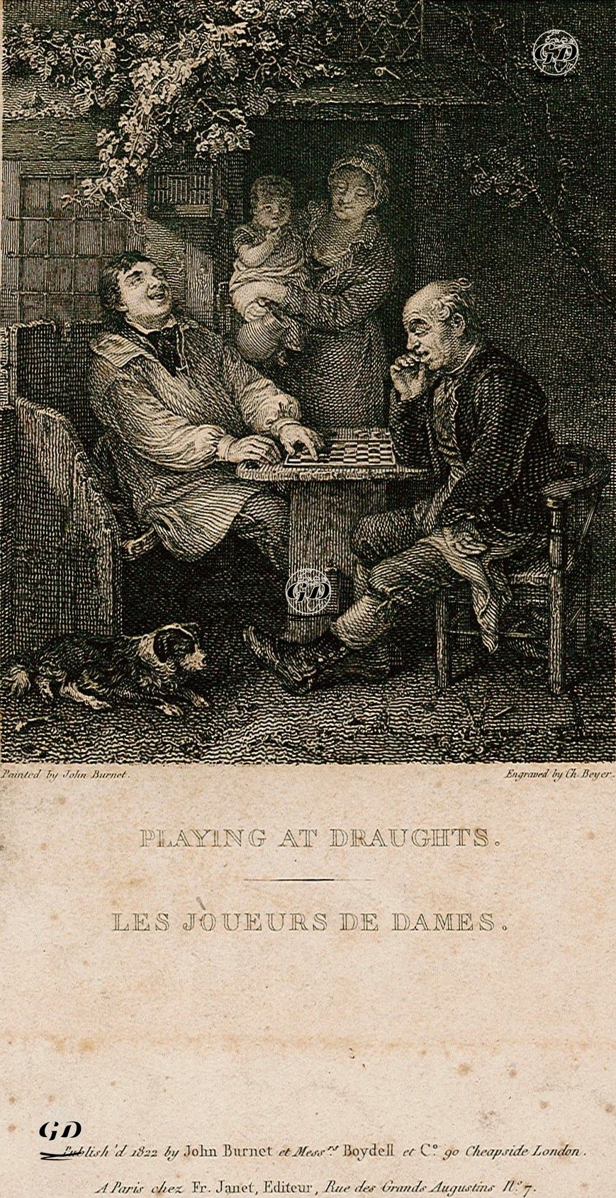 Dama Oynayanlar - John Burnet (1784-1868) - 1822