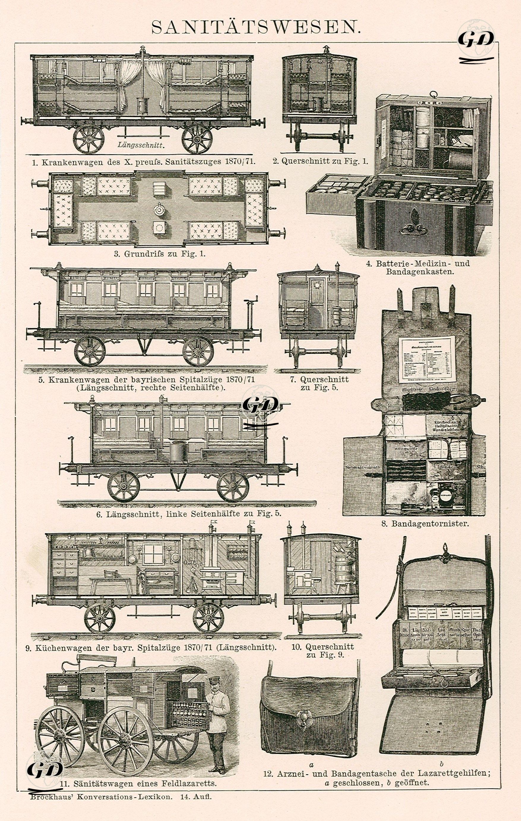 Alman Hastahane Vagonları ve Techizatları  -  - 1898