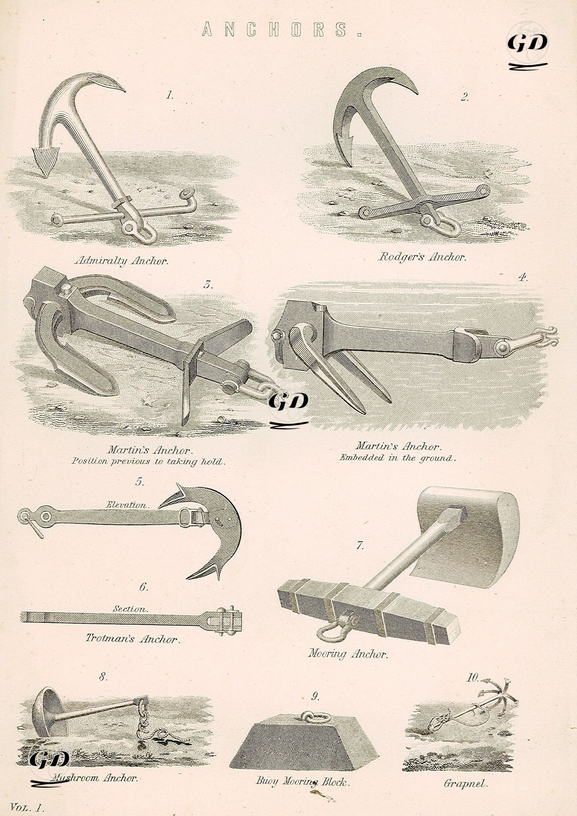 Anchors- 1.Admiralty Anchor 2.Rodger's Anchor 3.4. Martin’s Anchor 5.6.Trotman’s Anchor 7.Mooring Anchor 8.Mushroom Anchor 9.Buoy Mooring Block 10.Grapnel Vol 1. -  - 1883