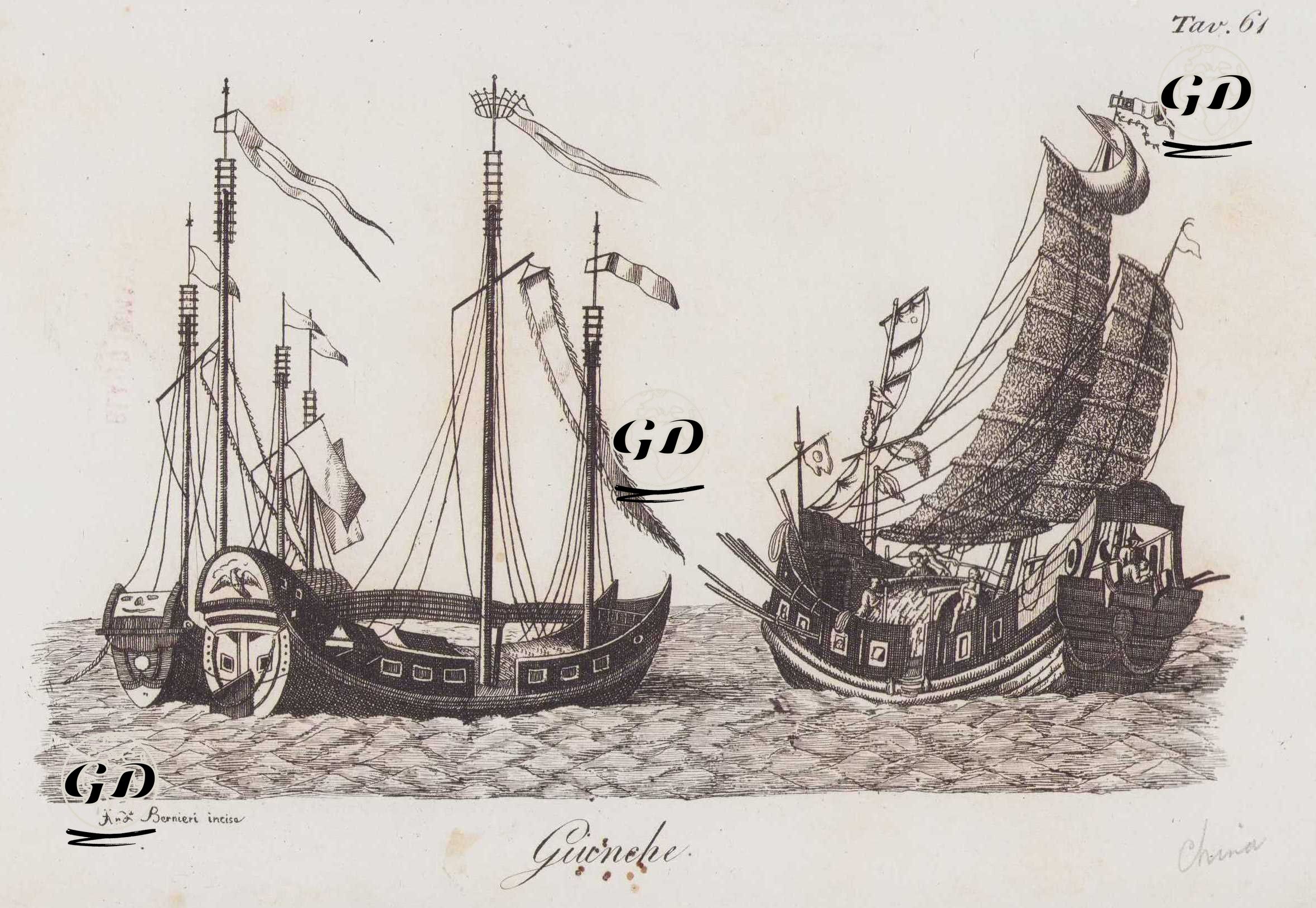 Çin'de Kullanılan Jong Veya Cung (Giunche) Adı Verilen Tekneler, Resim 61. -  - 1820's-1840's