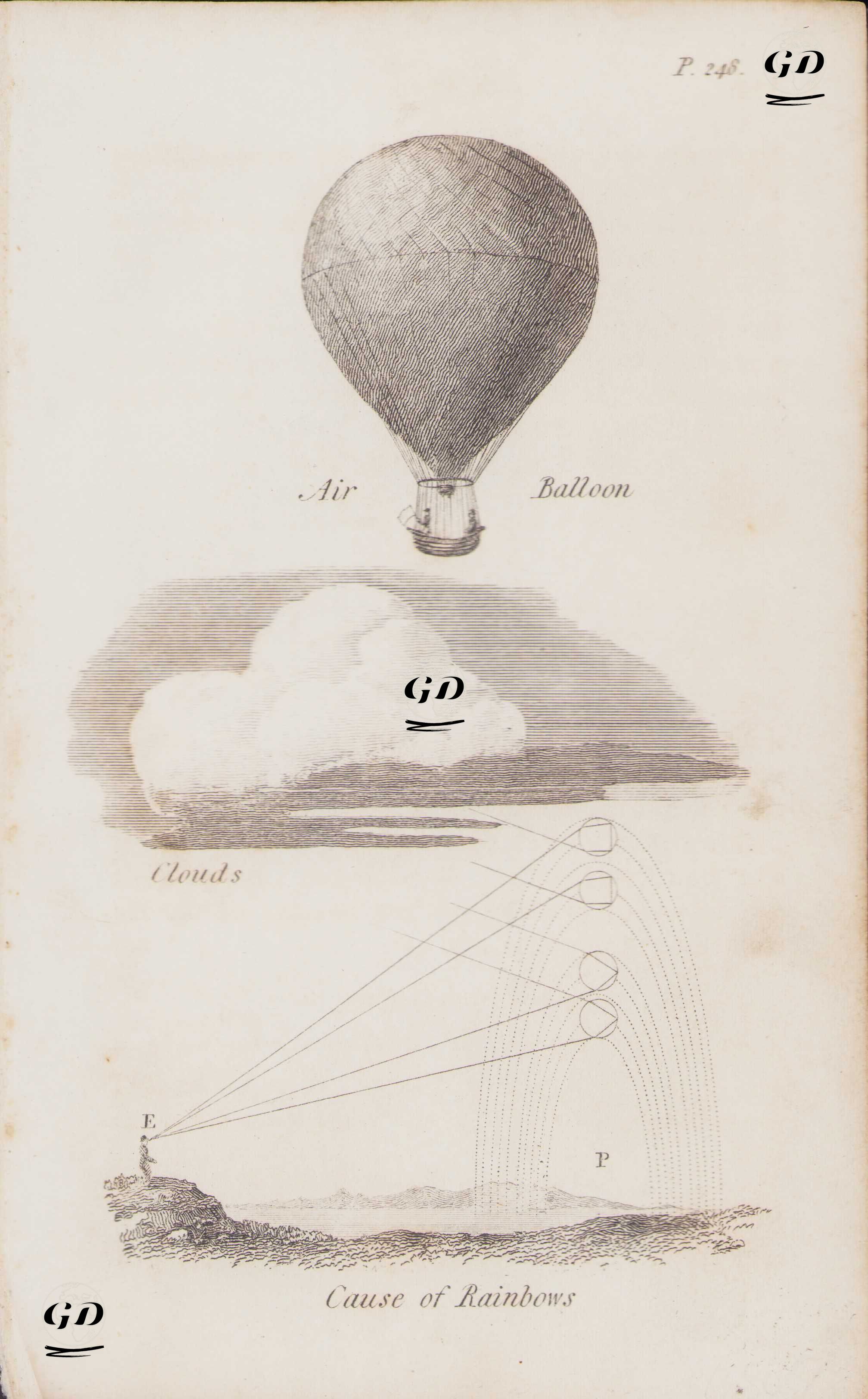 Balon-Bulutlar-Gökkuşağı -  - 1834