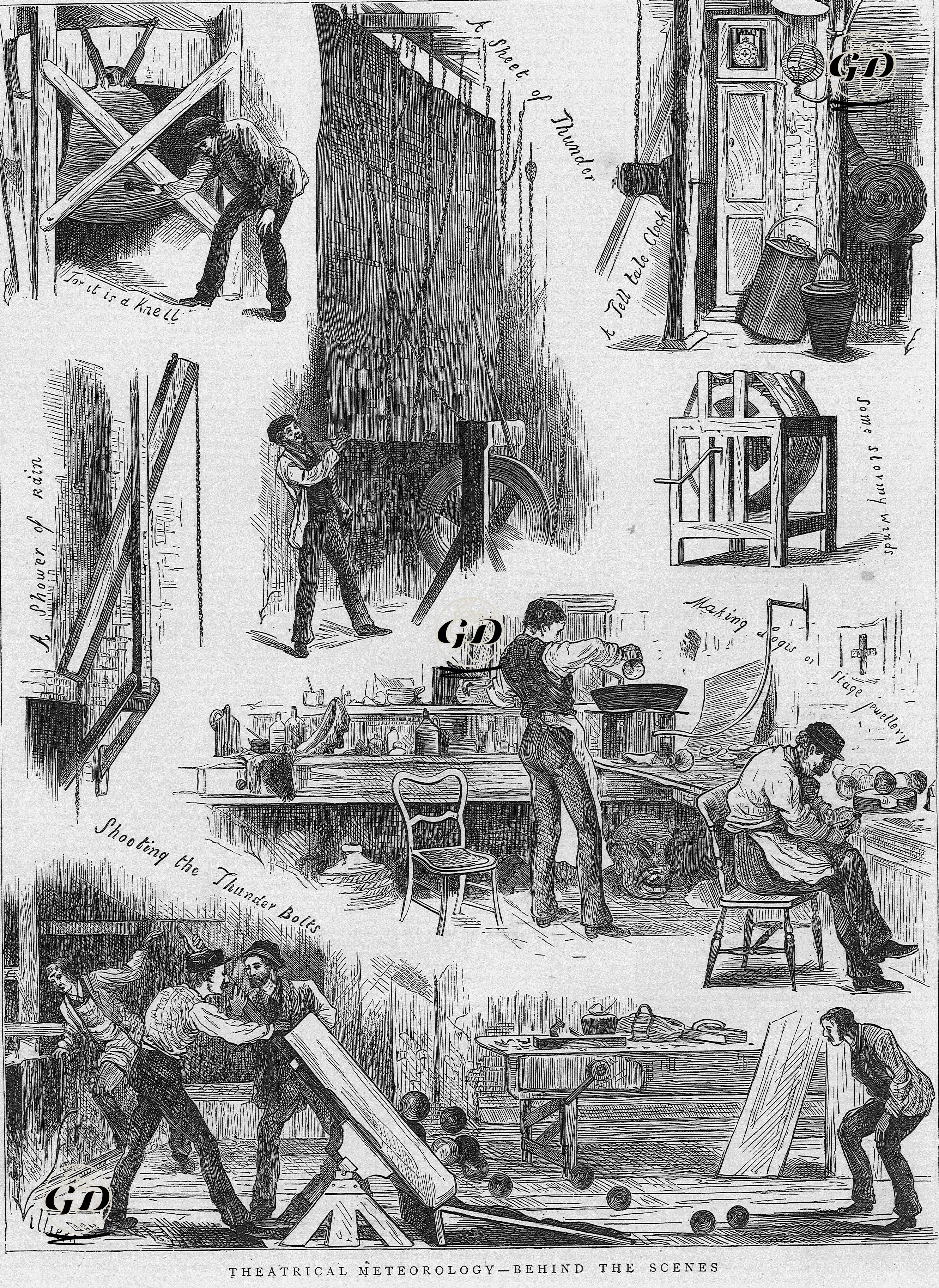 Sahne Arkasında Meterolojik Seslerin Nasıl Çıkarıldığı -  - 1875
