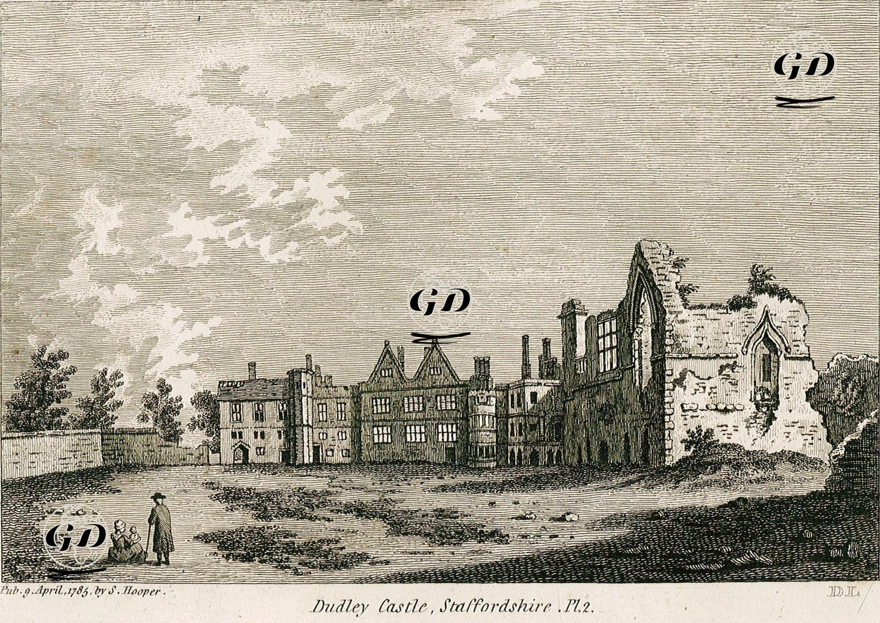 Dudley Kalesi, Staffordshire Pl.2 -  - 1785