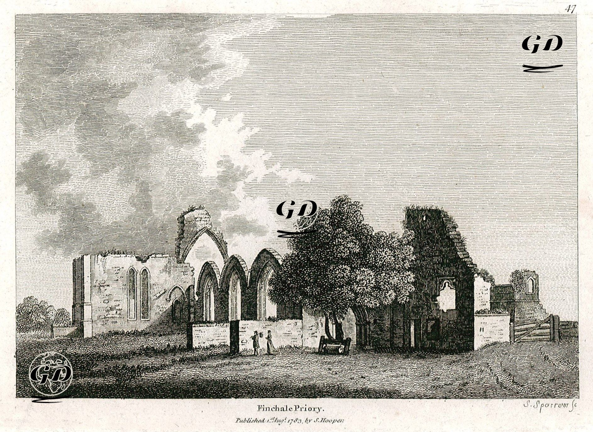 Finchale Priory -  - 1783