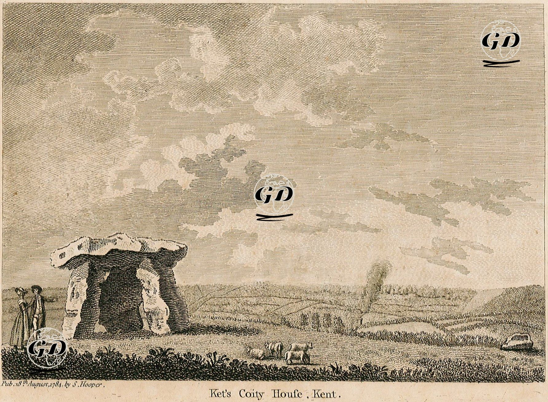 Kit's Coty Anıtı (Evi), Kent -  - 1784