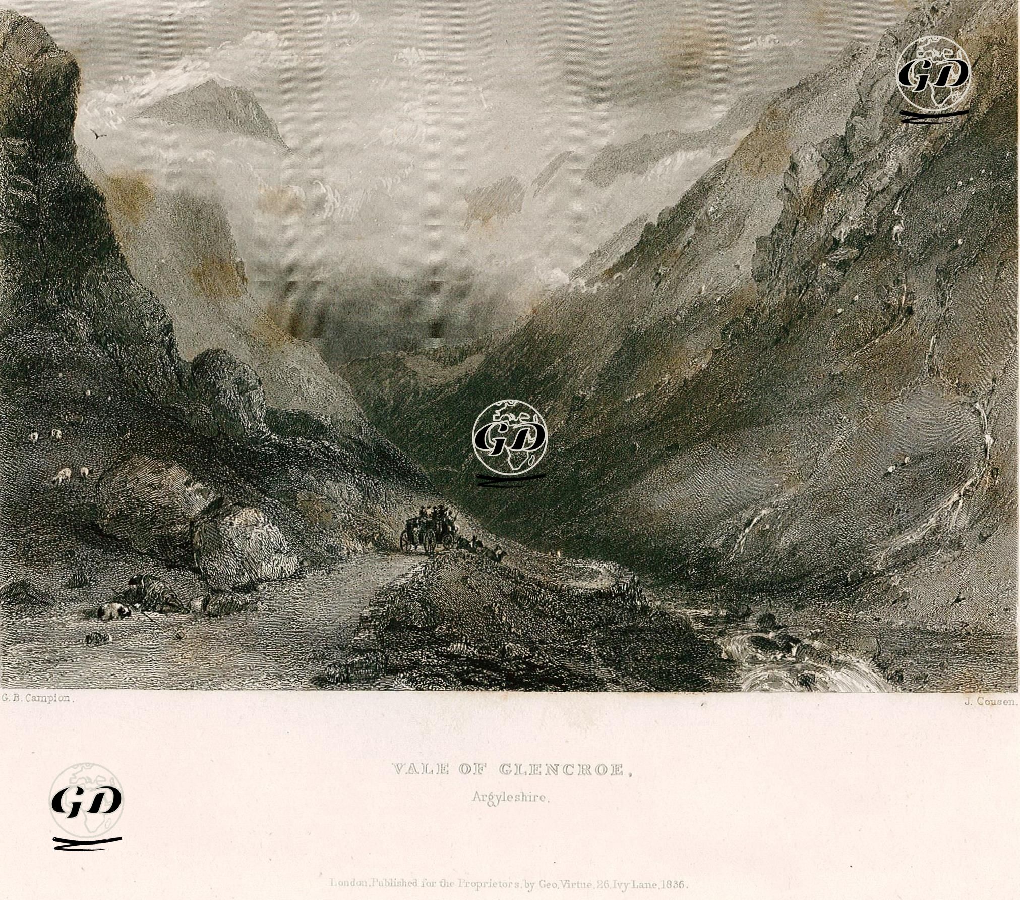 Glen Croe Vadisi, Argyleshire - George Bryant Campion (1796-1870) - 1836