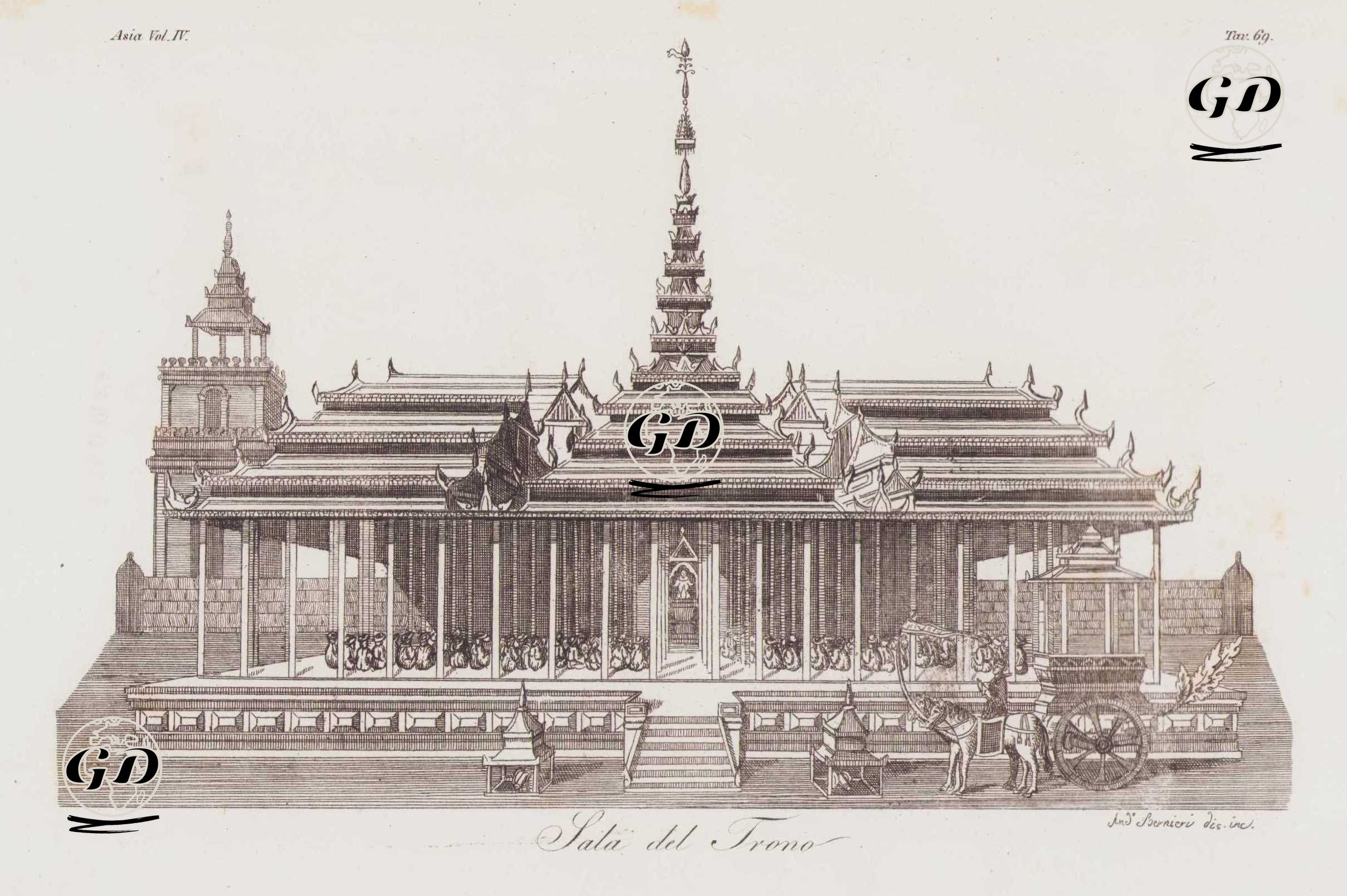 Amarapura Sarayı, İngiliz Diplomat Michael Symes ve Misyonunun Burma Kralı Bodawpaya Tarafından 1795 Yılında Kabul Edilmesi, Asya Cilt IV. Resim 69. -  - 1820's-1840's