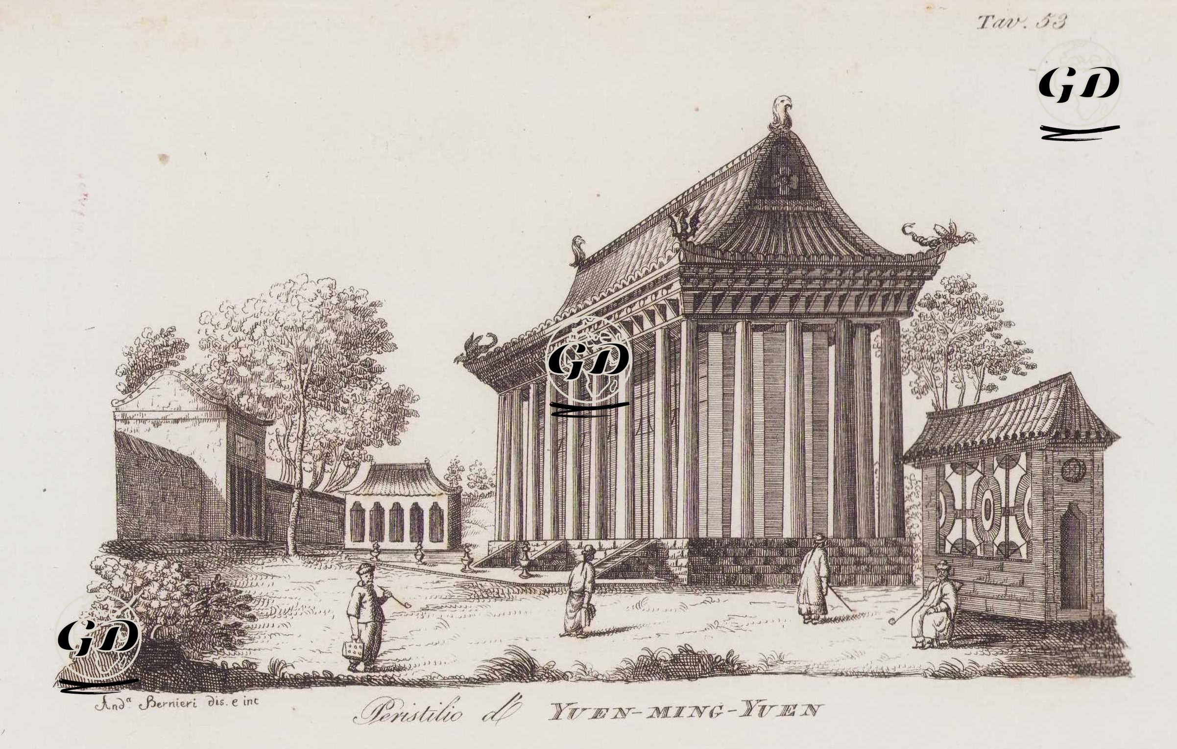 Yuan Ming Yuan Peristili Veya İmparatorluk Yazlık Sarayı, Pekin, Çin, Resim 53. -  - 1820's-1840's