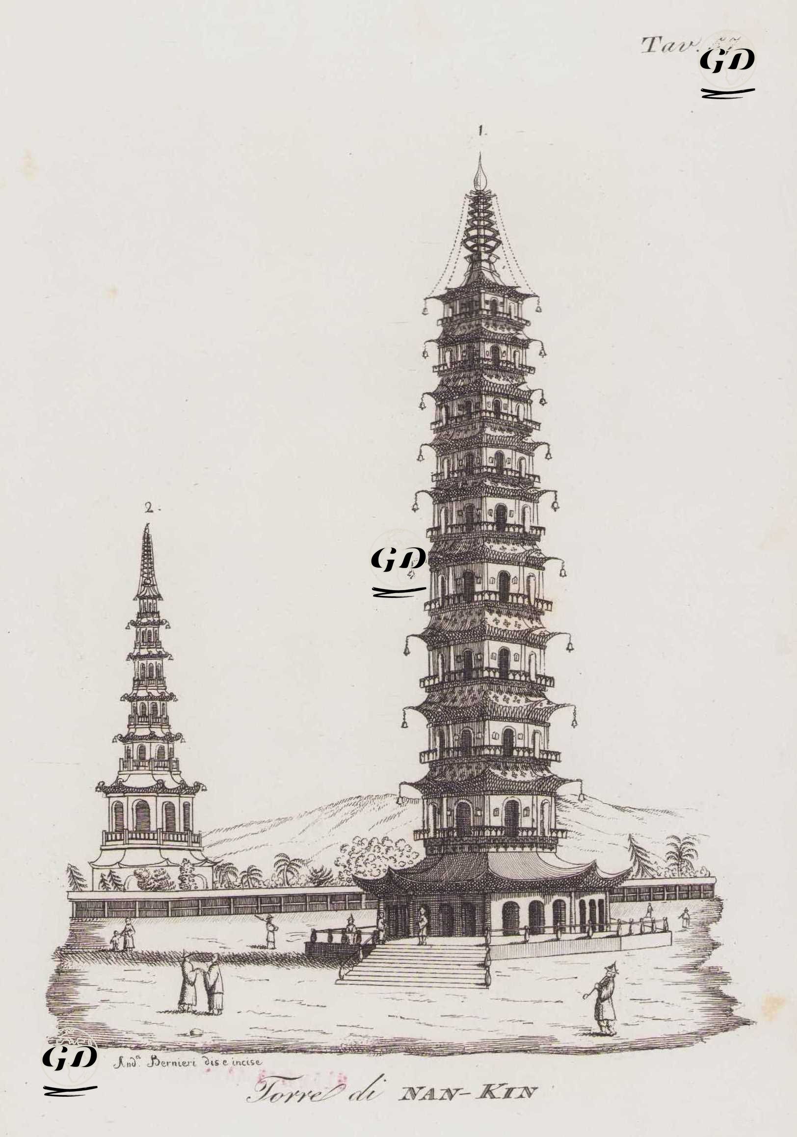 Çin'de Sekizgen Dokuz Katlı Porselen Kule (Eski Bao'en Tapınağı'nın Bir Bölümü), Nanjing (Nanking), Çin, Resim 57. -  - 1820's-1840's