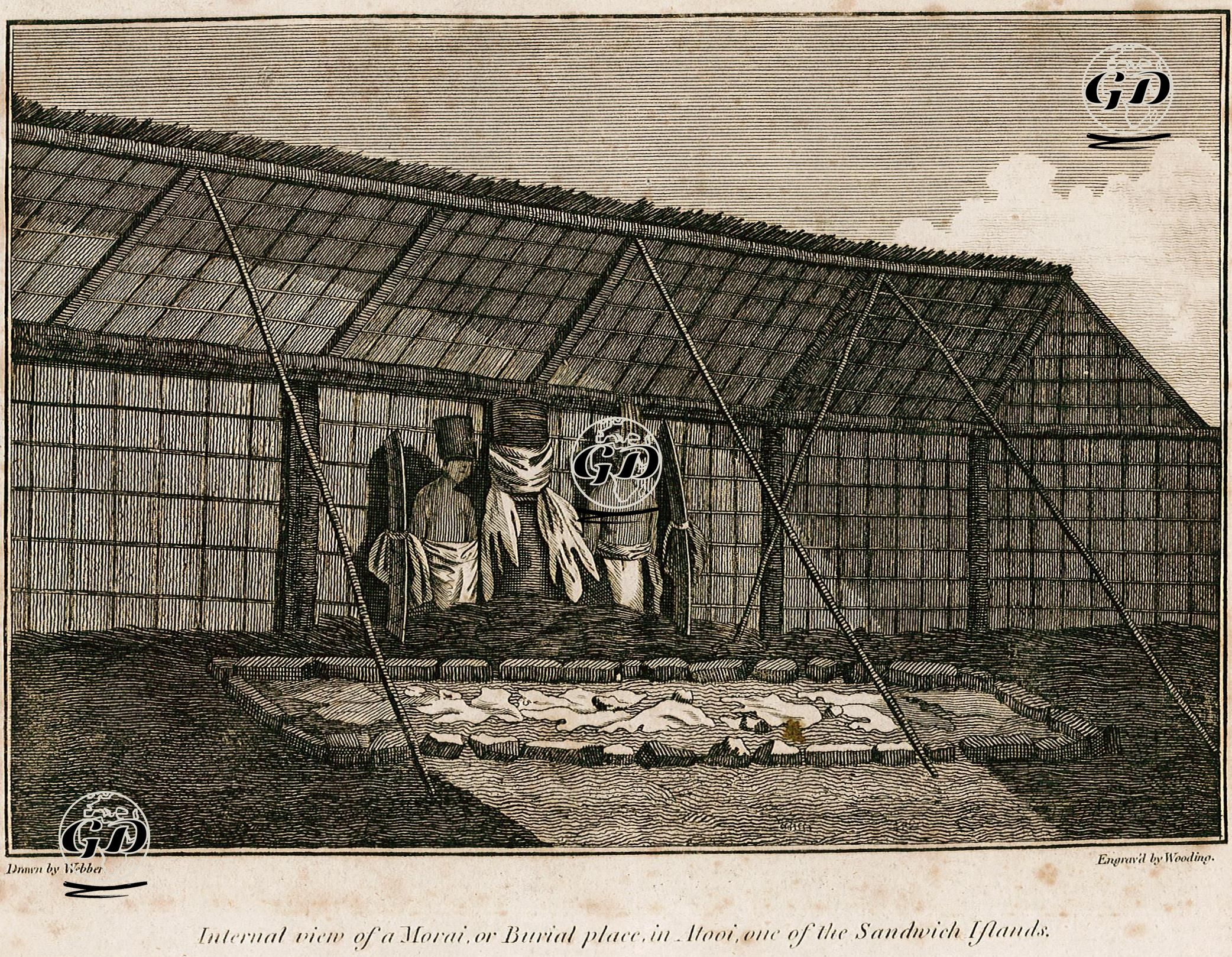 Hawaii Adalarından Biri Olan Atooi'deki Defin Yerinin İçten Görünümü - John Weber (1751-1793) - 1810