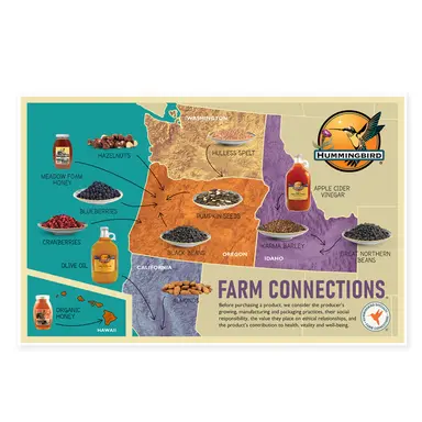Farm Connections Poster