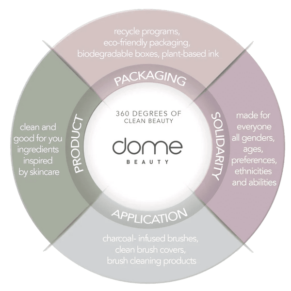 dome BEAUTY