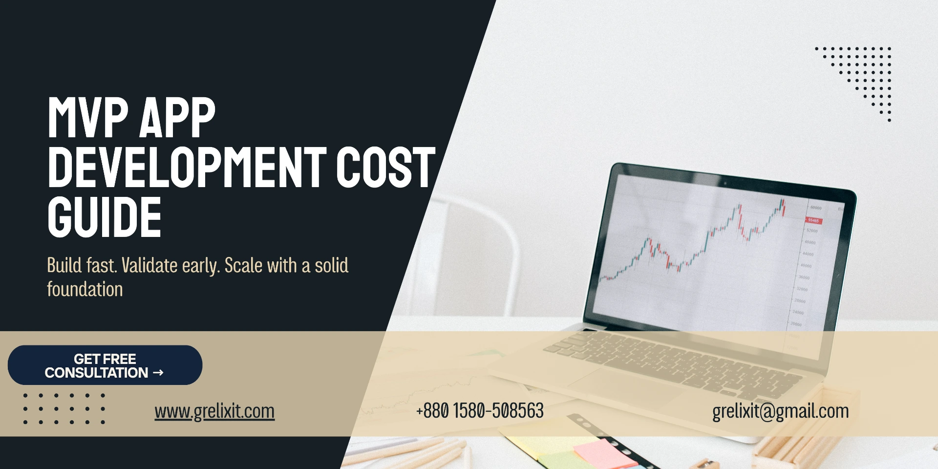 How Much Does MVP App Development Cost? (Process, Pricing & Timeline)