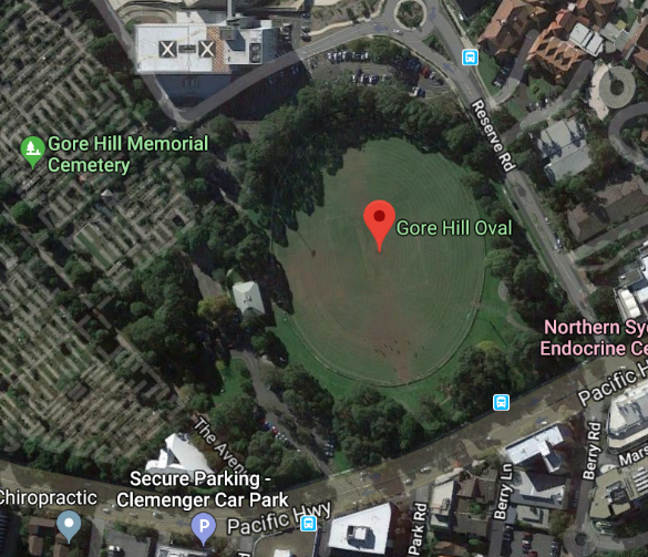 Gore Hill Park