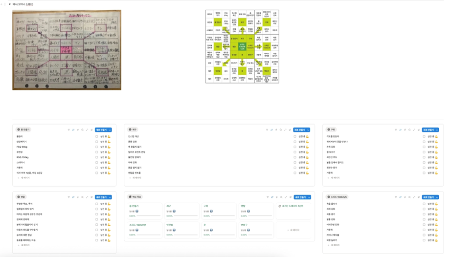 만다라트로 설계하는 1년 프로젝트