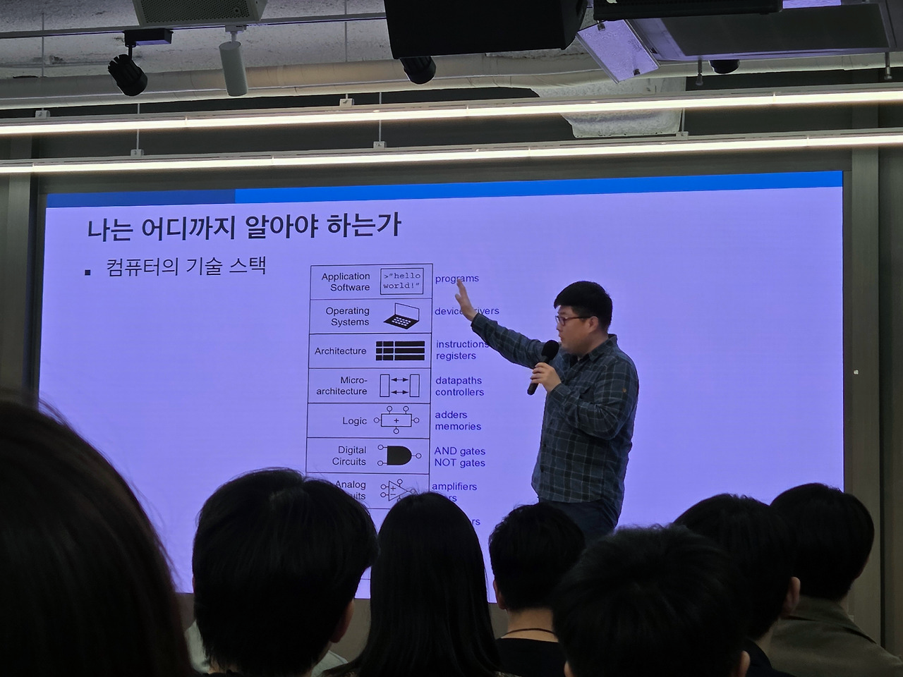 개발자가 나아갈 길