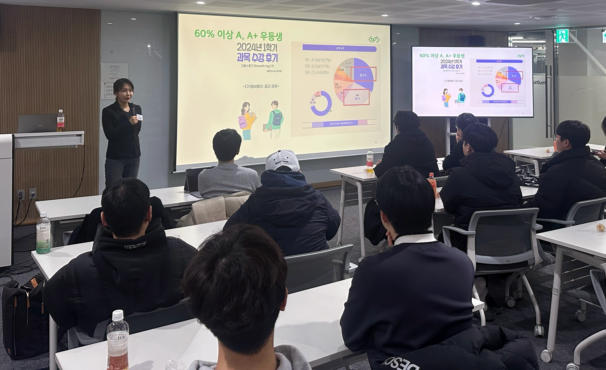 그로스로그 활동