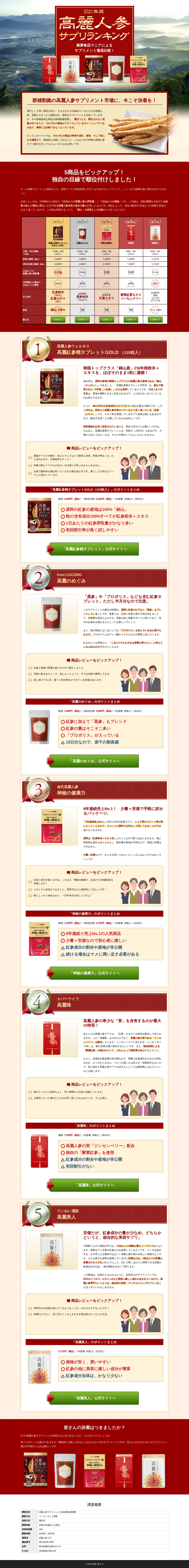 キャプチャ画面 会社名:高麗人参ラボプロジェクト名:2021年版高麗人参サプリランキング 画面名:A デバイス名:PC
