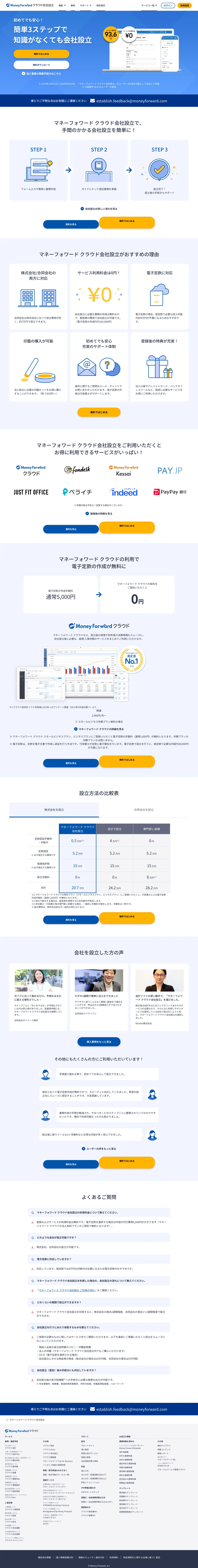 キャプチャ画面 会社名:株式会社マネーフォワードプロジェクト名:moneyforward会社設立 画面名:A デバイス名:PC