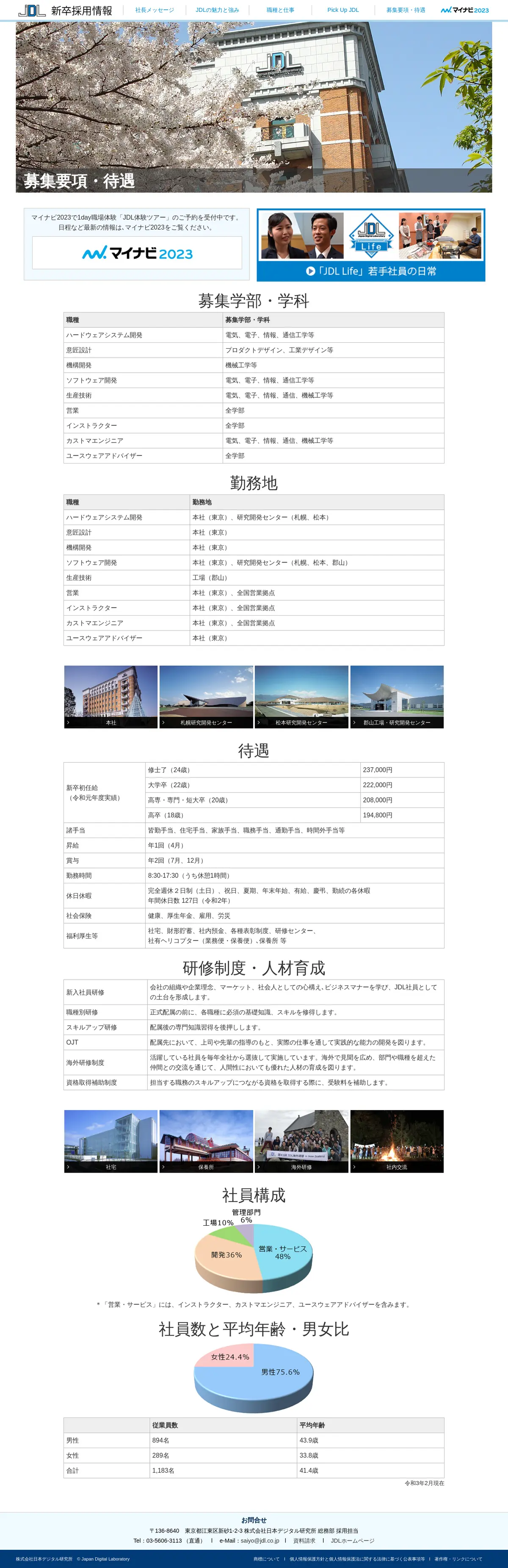 キャプチャ画面 会社名:株式会社日本デジタル研究所プロジェクト名:JDL 画面名:採用情報詳細 デバイス名:PC