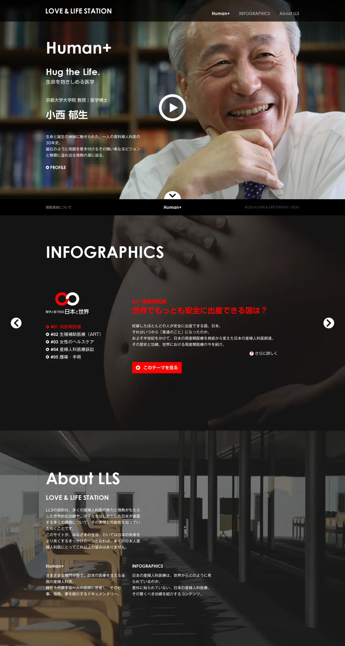 キャプチャ画面 会社名:LOVE & LIFE STATIONプロジェクト名:LOVE & LIFE STATION 画面名:A デバイス名:PC