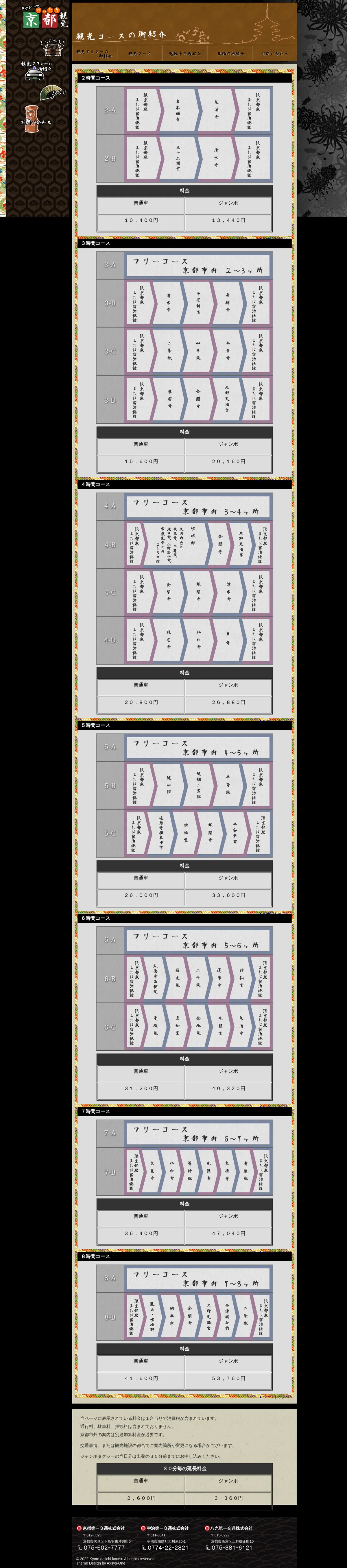 キャプチャ画面 会社名:第一交通産業株式会社プロジェクト名:タクシーでゆったり京都観光 画面名:料金プラン一覧 デバイス名:PC