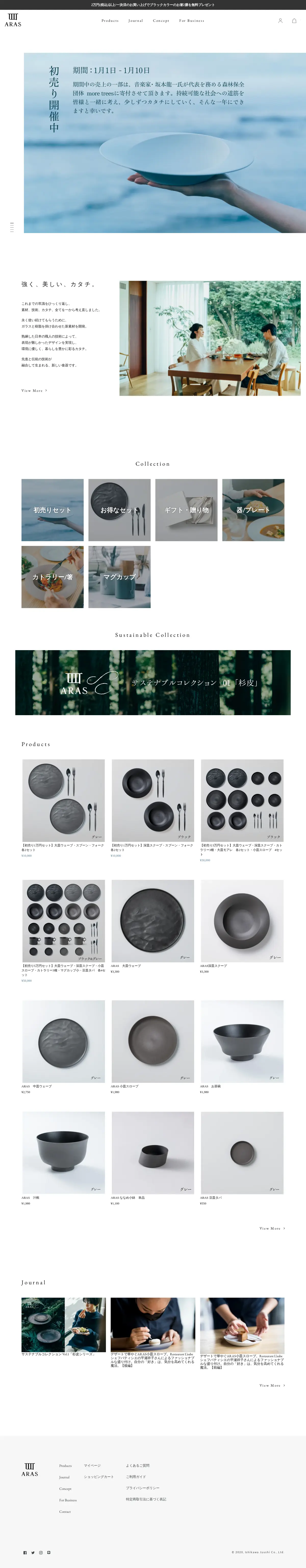 キャプチャ画面 会社名:石川樹脂工業株式会社プロジェクト名:ARAS 画面名:A デバイス名:PC