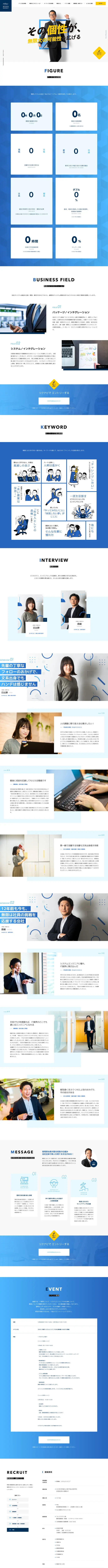 キャプチャ画面 会社名:株式会社 無限プロジェクト名:MUGEN RECRUIT 画面名:A デバイス名:PC