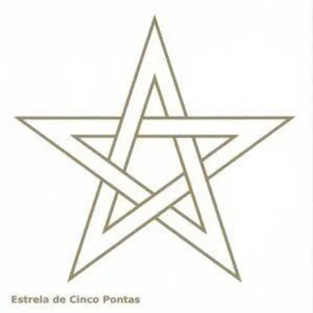 Imagem de capa do grupo Divulga Links