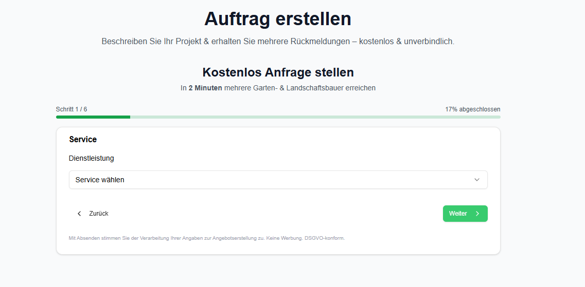 Bedeutung eines Kontaktformulars