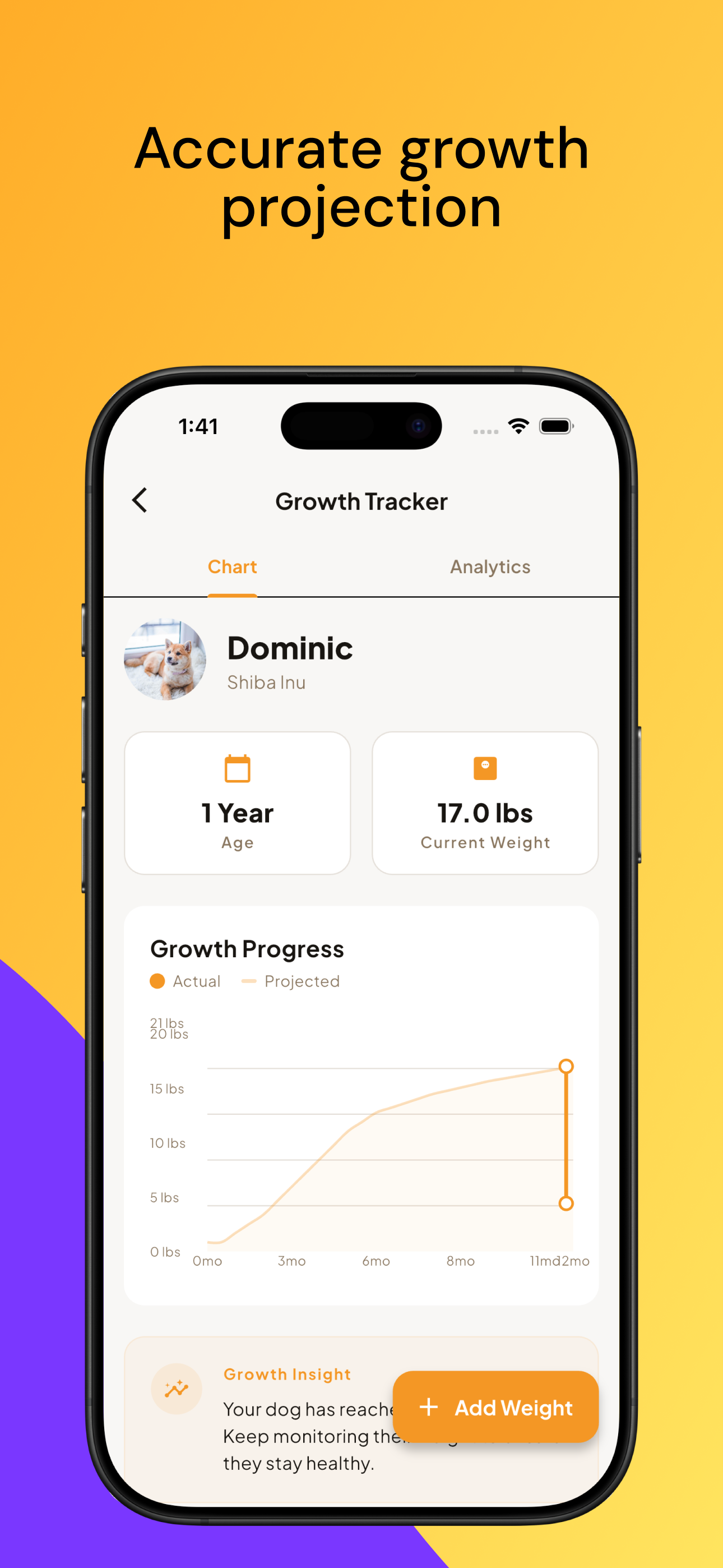 Dog Breed Scanner - Kynera screenshot