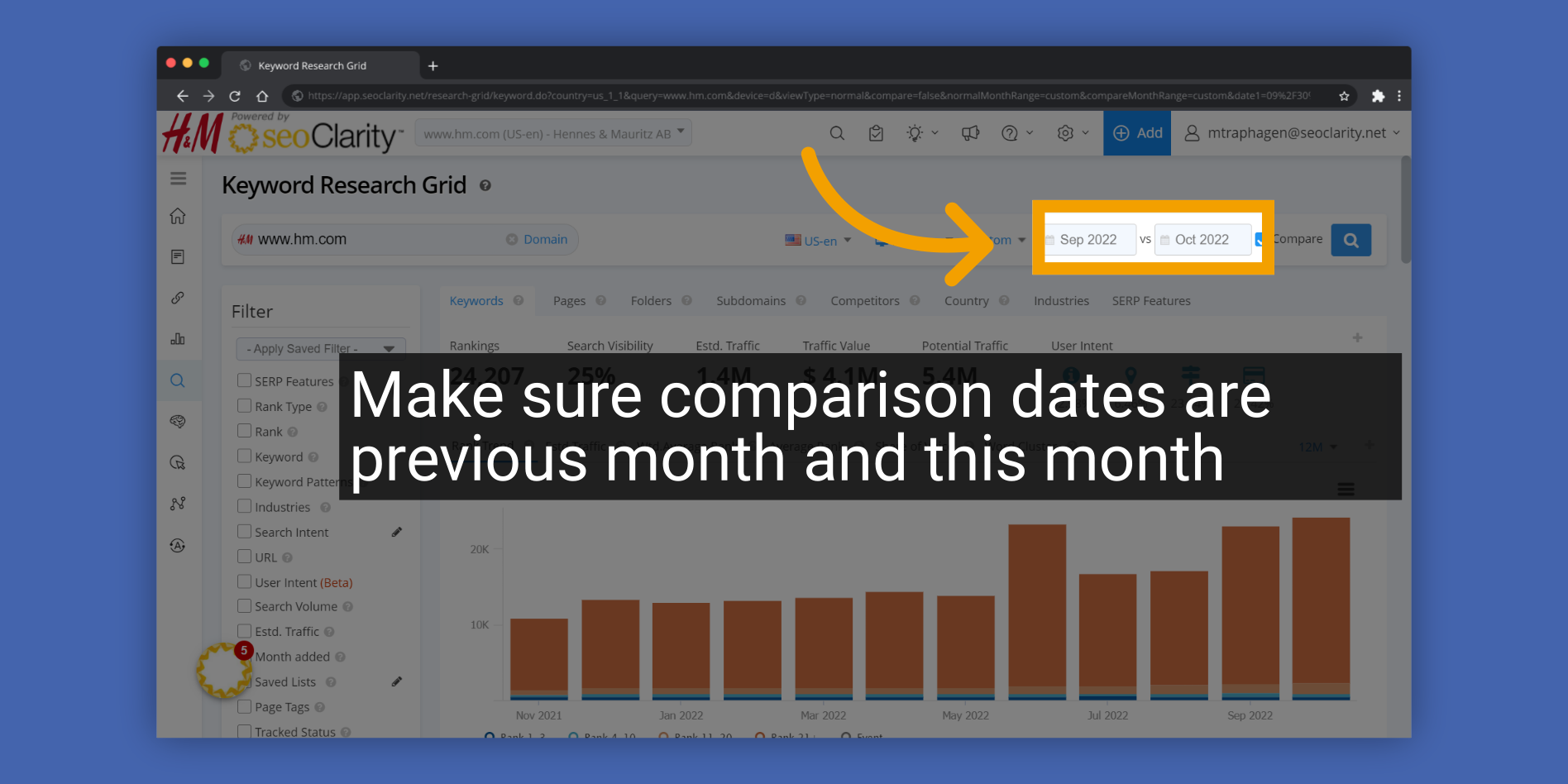 Make sure comparison dates are previous month and this month