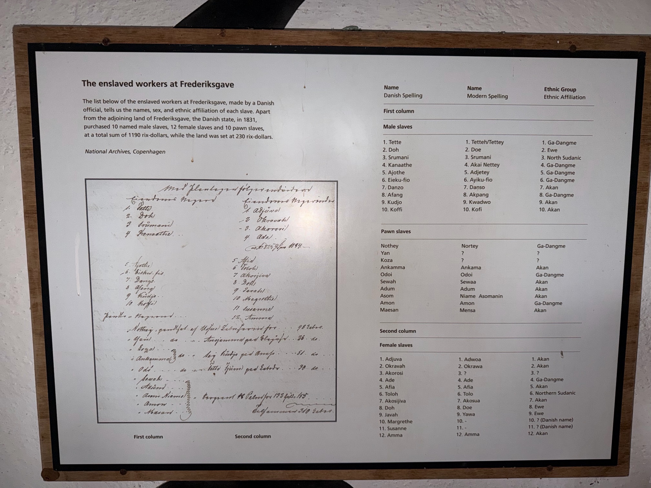 The History of Fredericksgave’s Slavery gallery 4