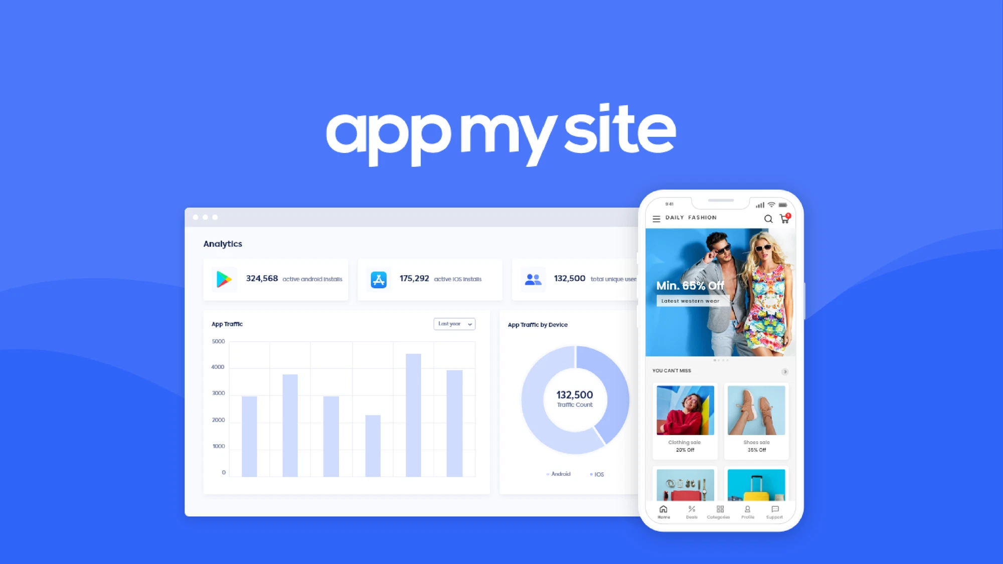 Sıfır Kodla Mobil Uygulama: AppMySite ile Hızla Geliştir