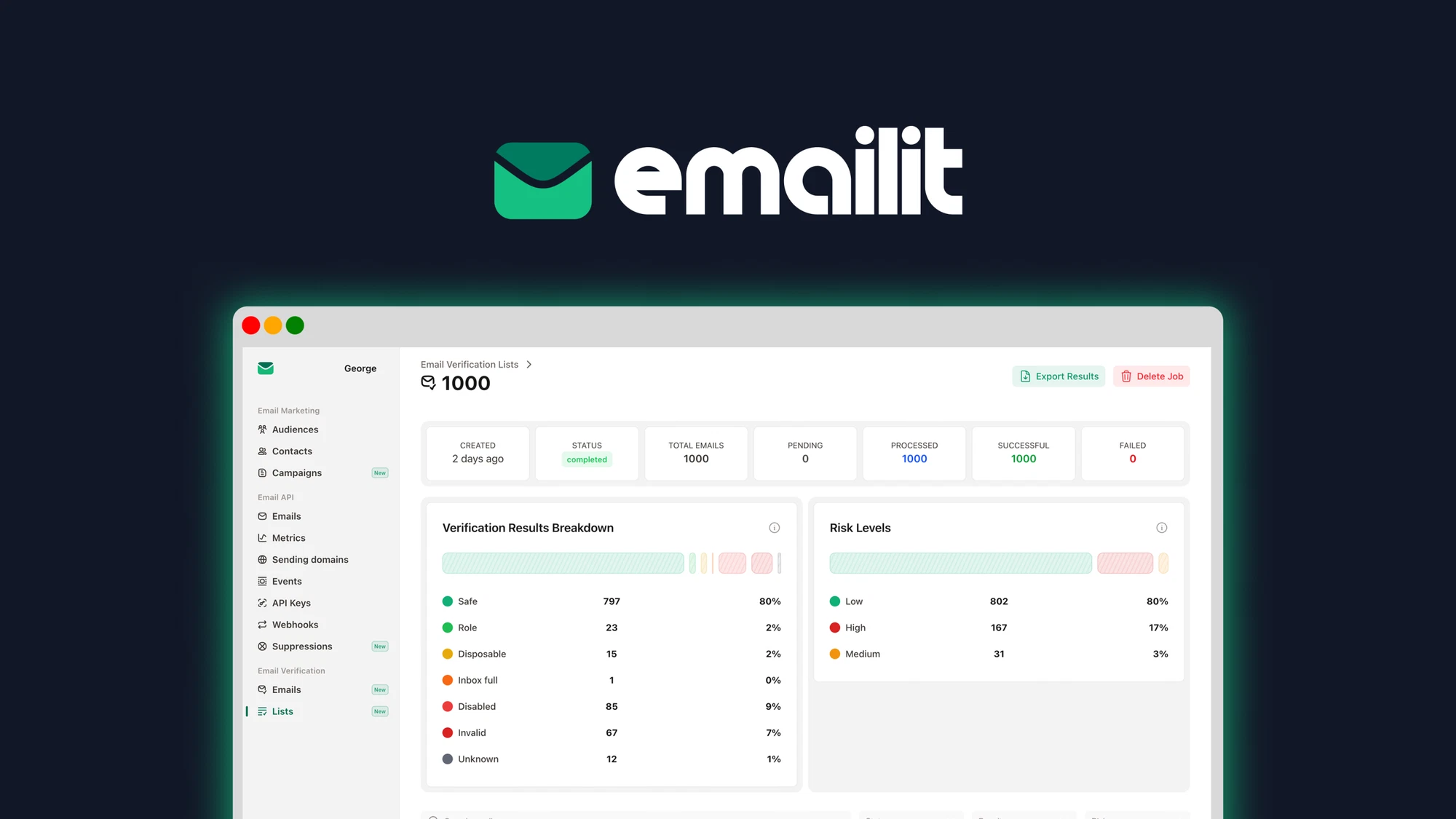 Emailit: Pazarlama ve İşlem E-postalarını Zahmetsizce Yönetin