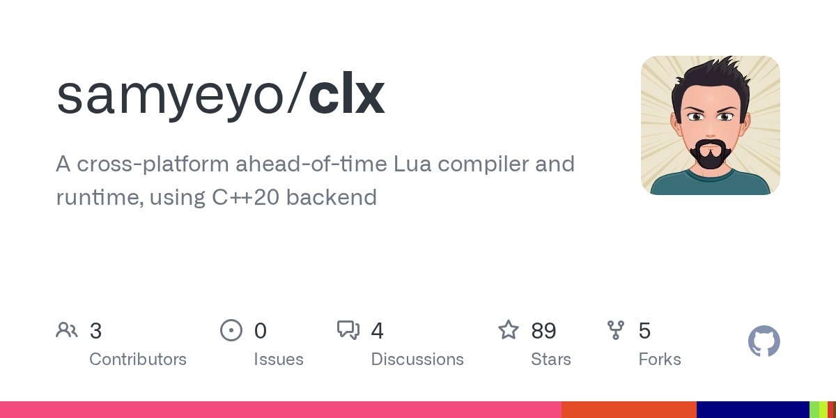 Lua Projelerinizi Uçurun: clx ile Yüksek Performans!
