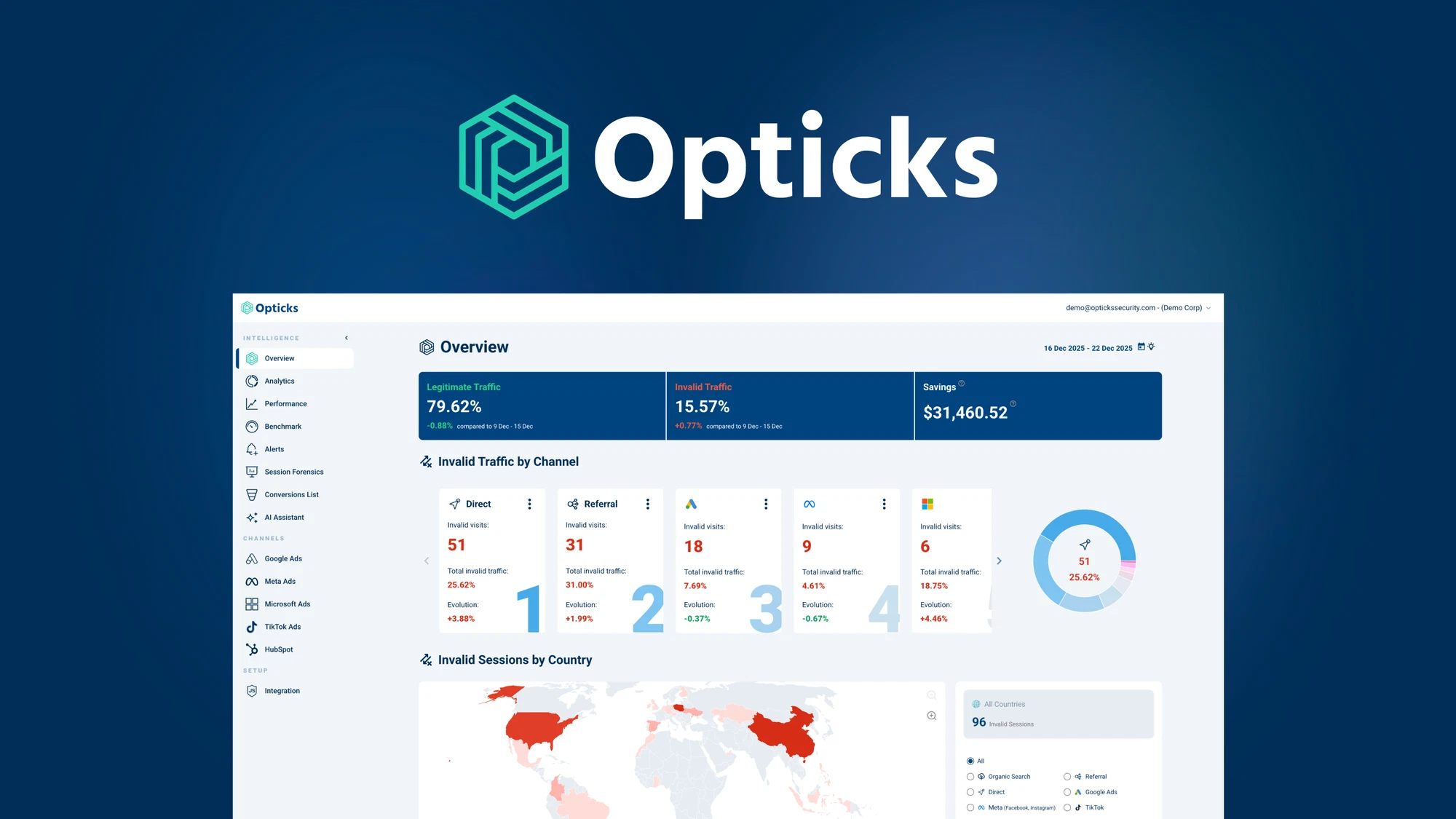 Reklam Dolandırıcılığına Son! Opticks ile Trafiğini Koru