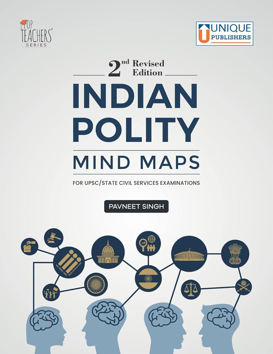 Indian Polity Mind Maps